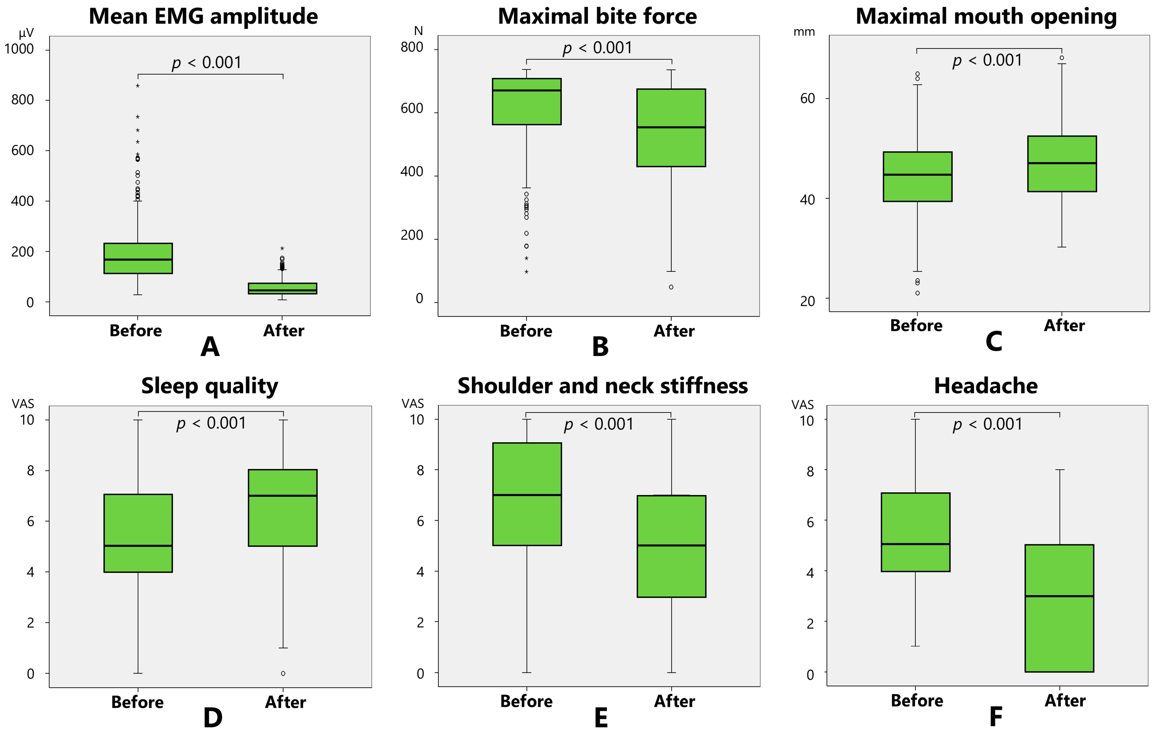 Toxins 17 00384 g001