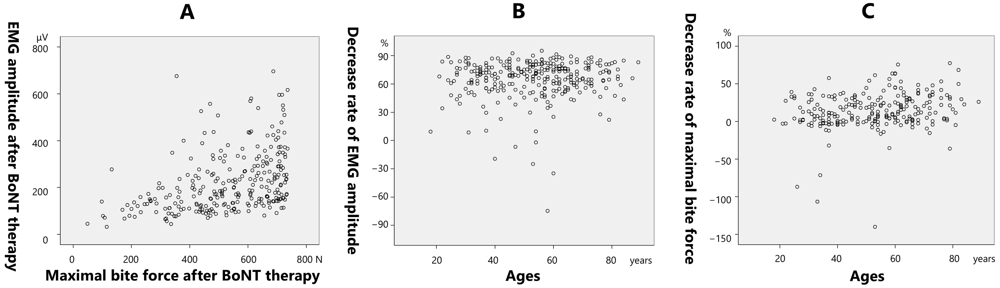 Toxins 17 00384 g007