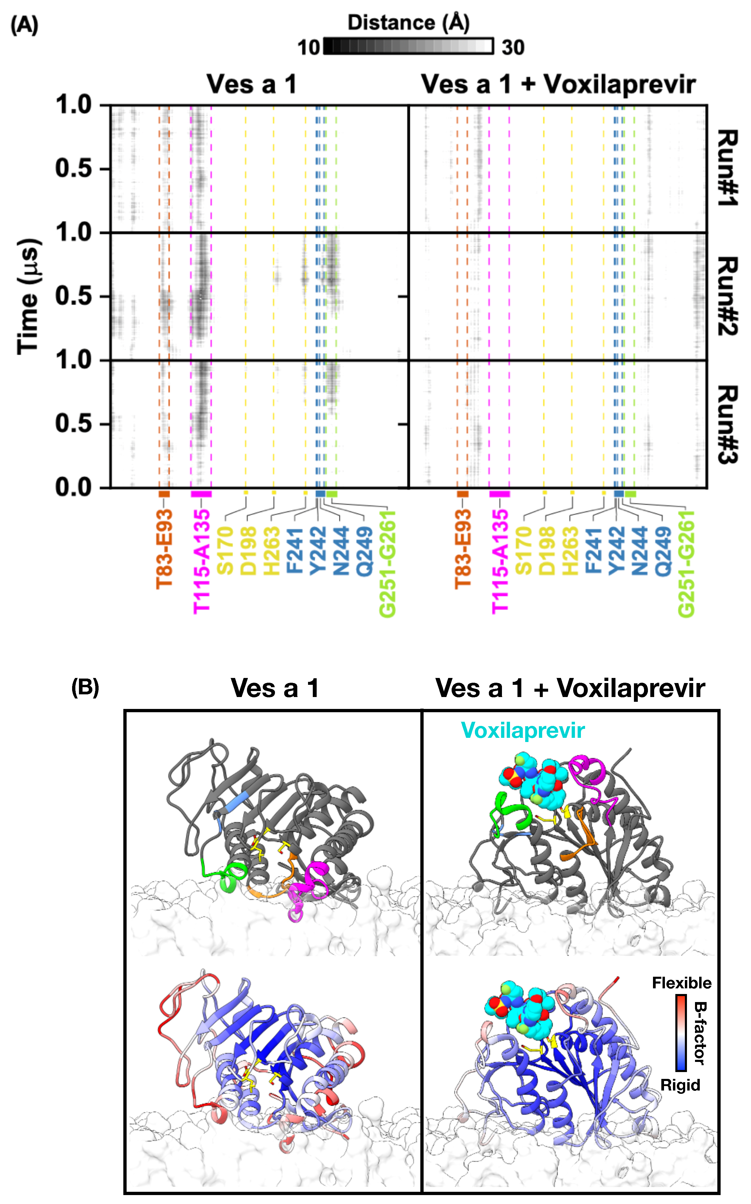 Toxins 17 00387 g004 Toxins 17 00387 g004