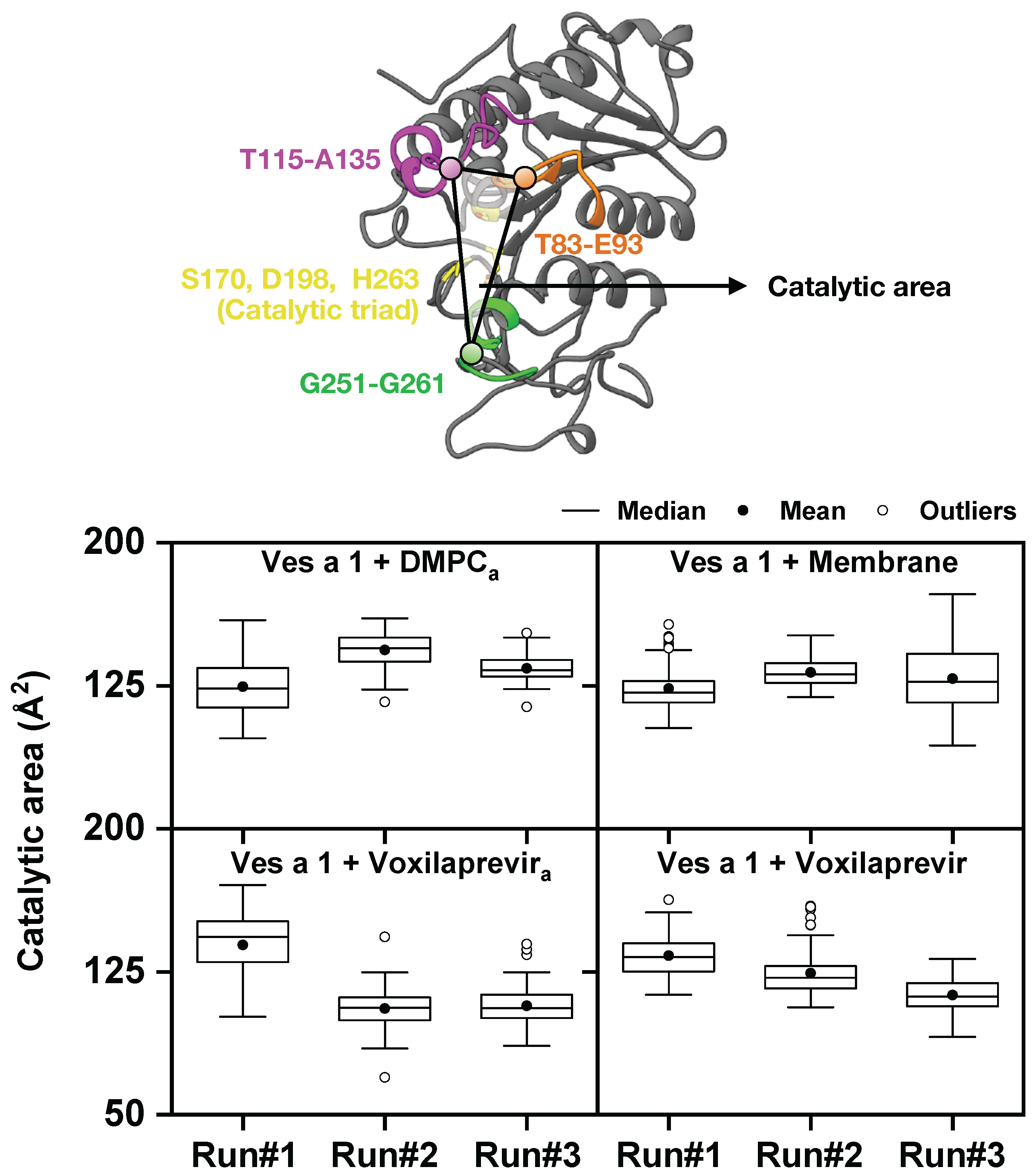 Toxins 17 00387 g005 Toxins 17 00387 g005