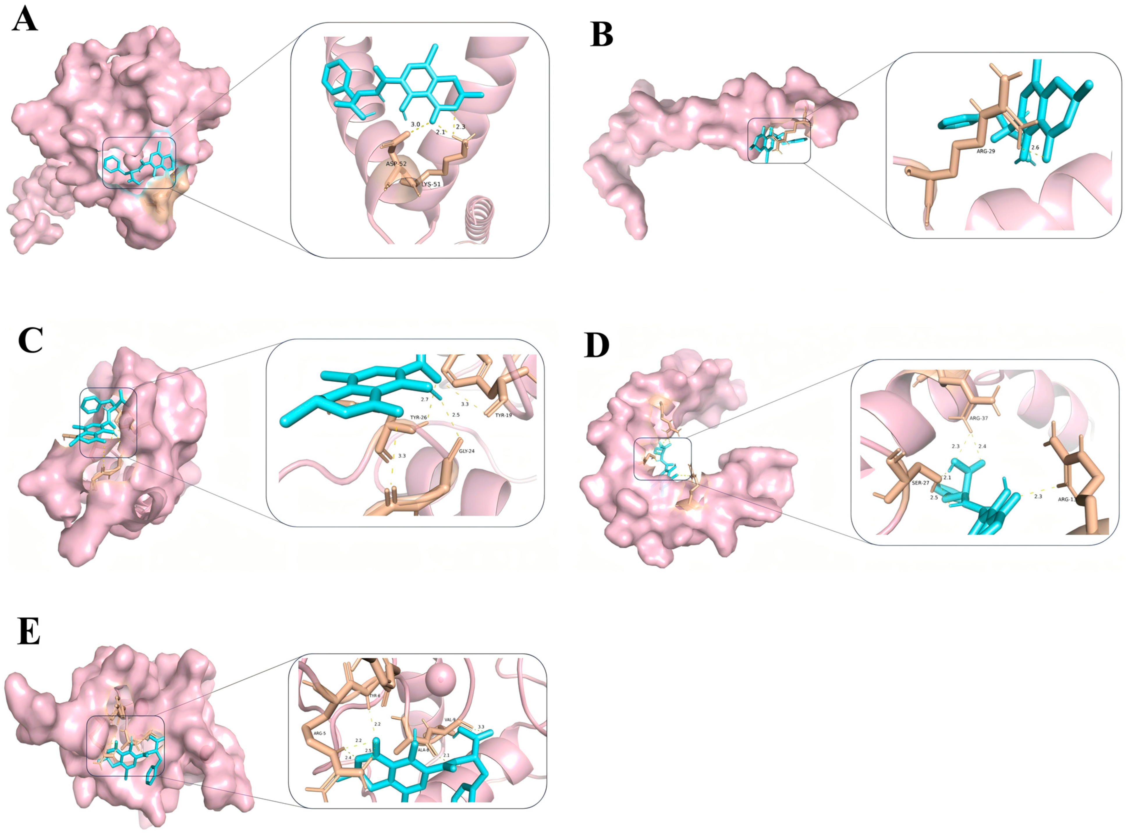 Toxins 17 00388 g009
