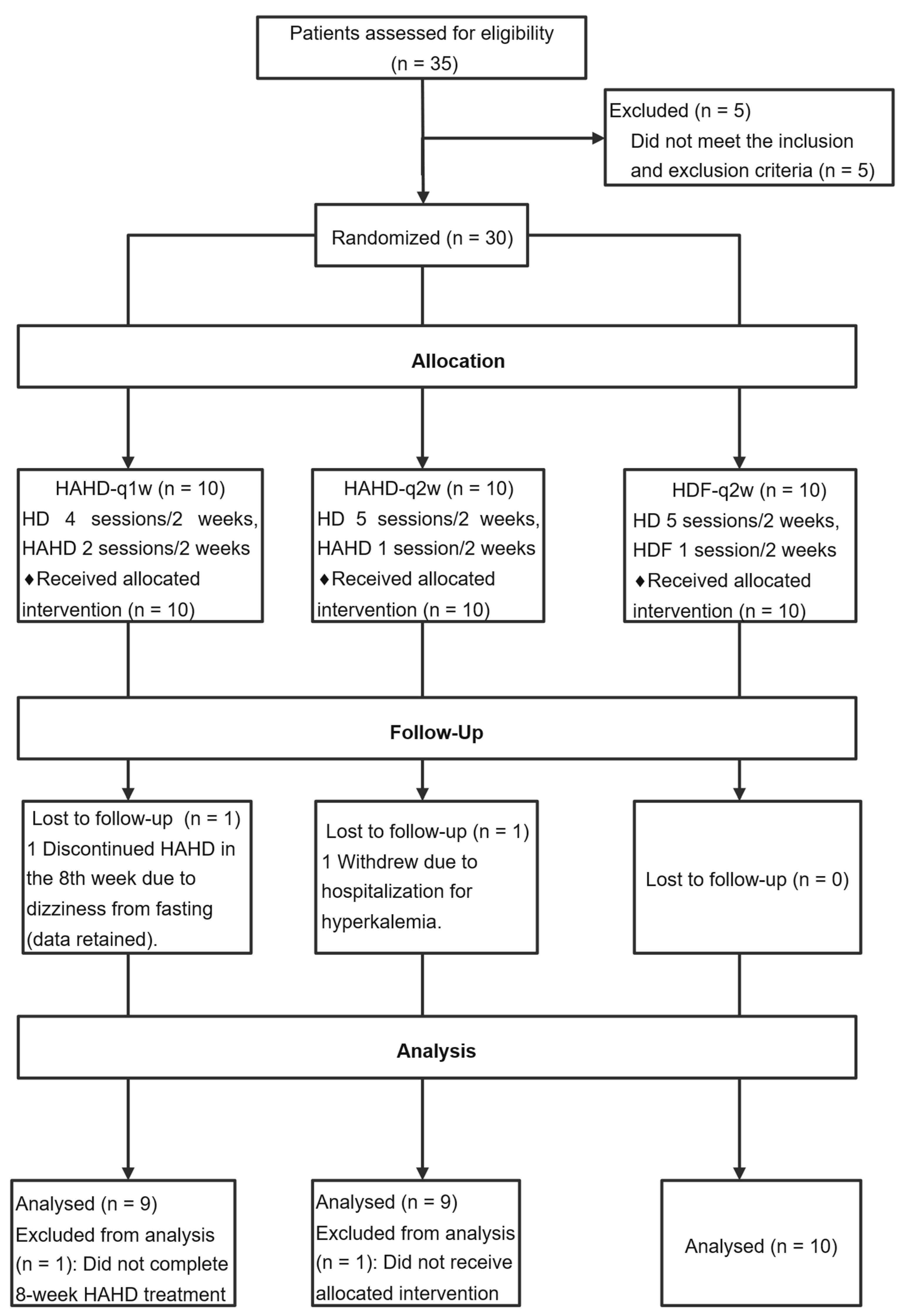 Toxins 17 00392 g001 Toxins 17 00392 g001