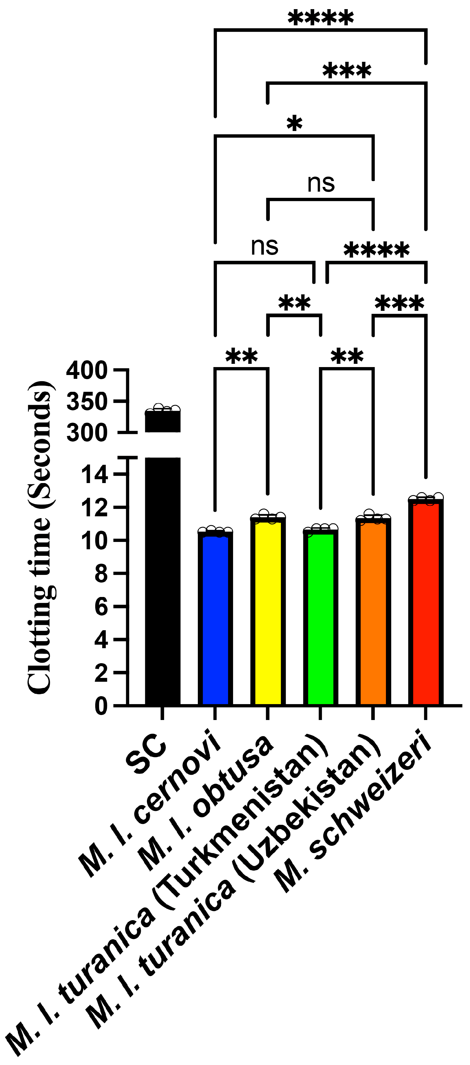 Toxins 17 00398 g001 Toxins 17 00398 g001