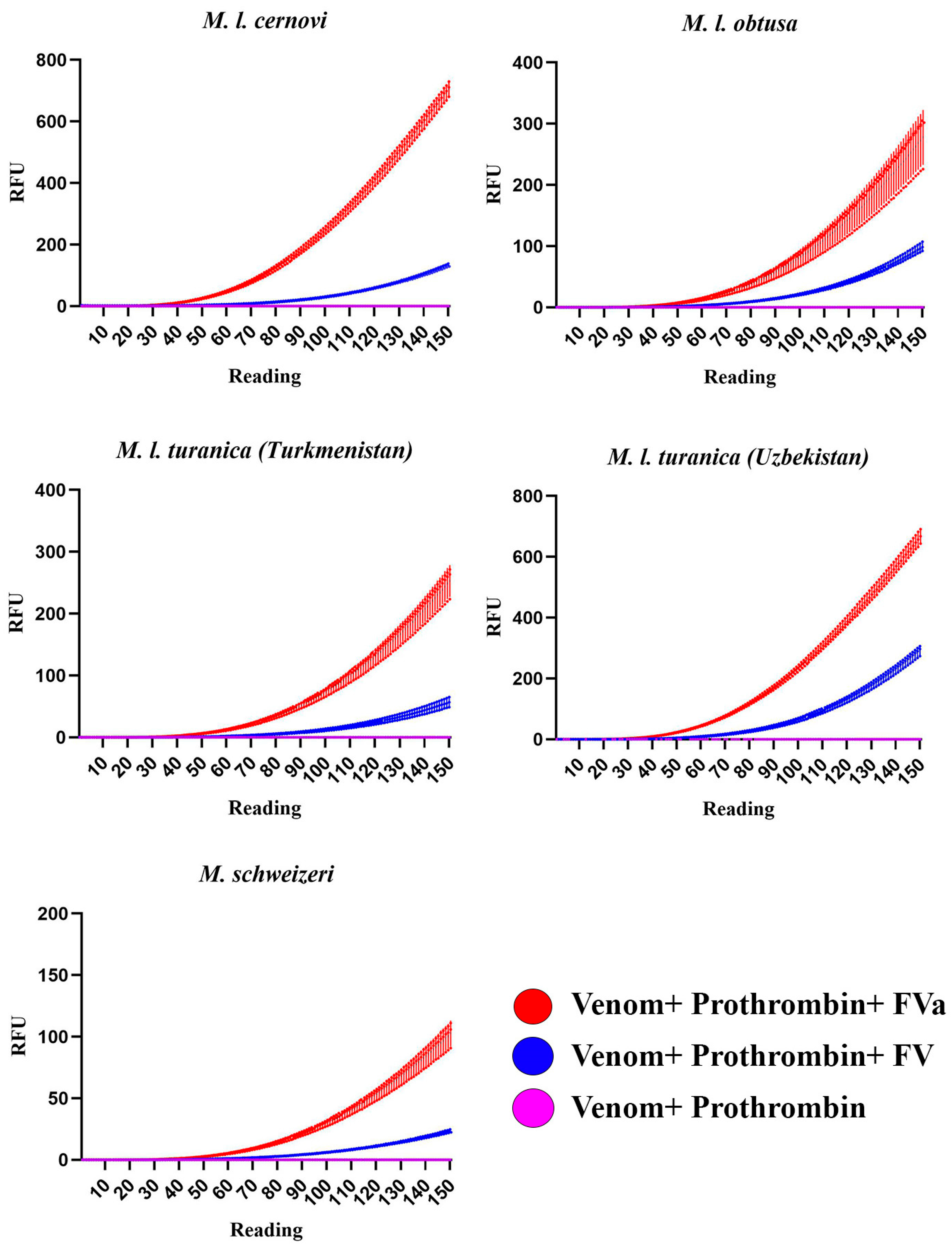 Toxins 17 00398 g003 Toxins 17 00398 g003