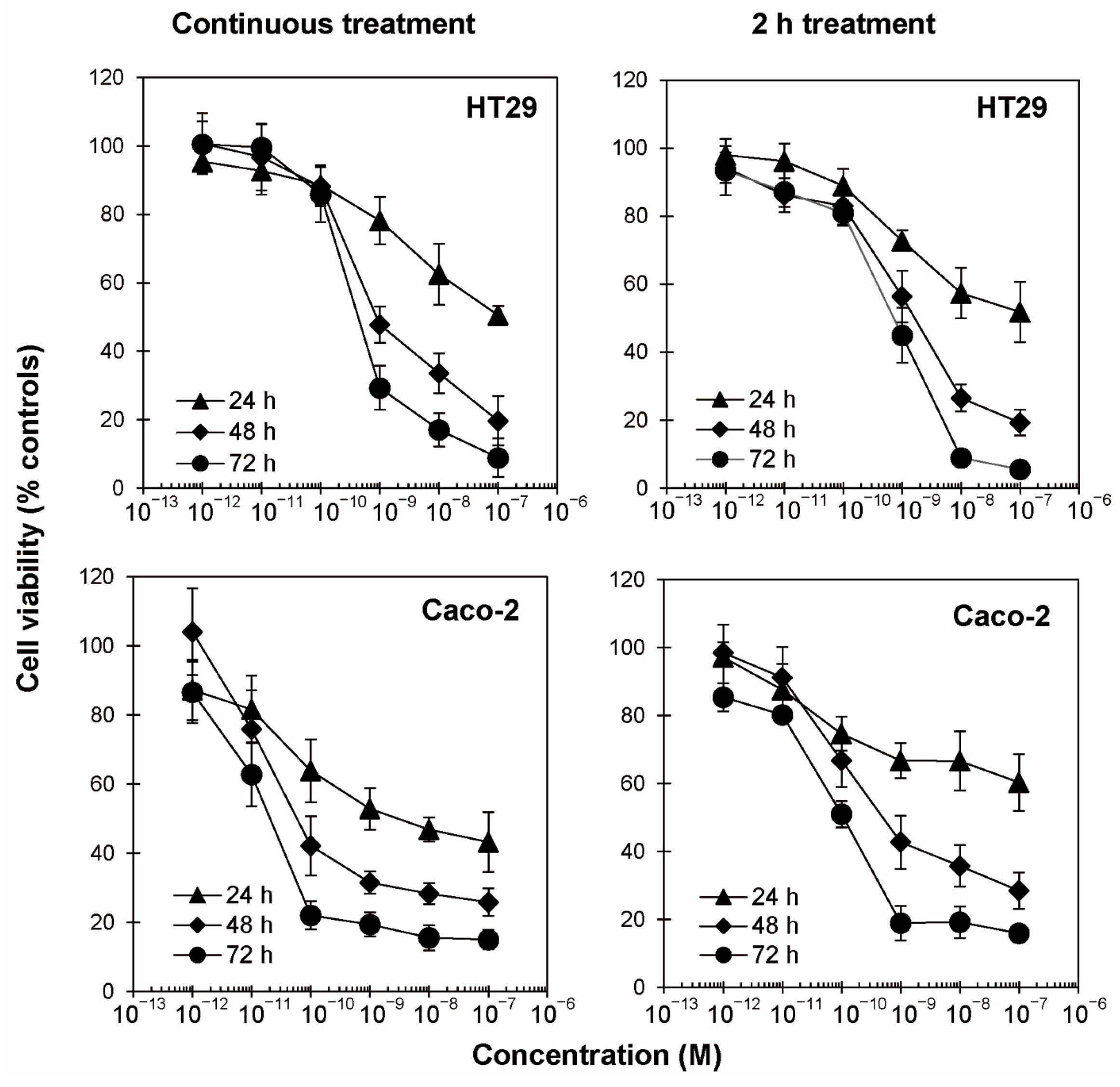 Toxins 17 00400 g001 Toxins 17 00400 g001