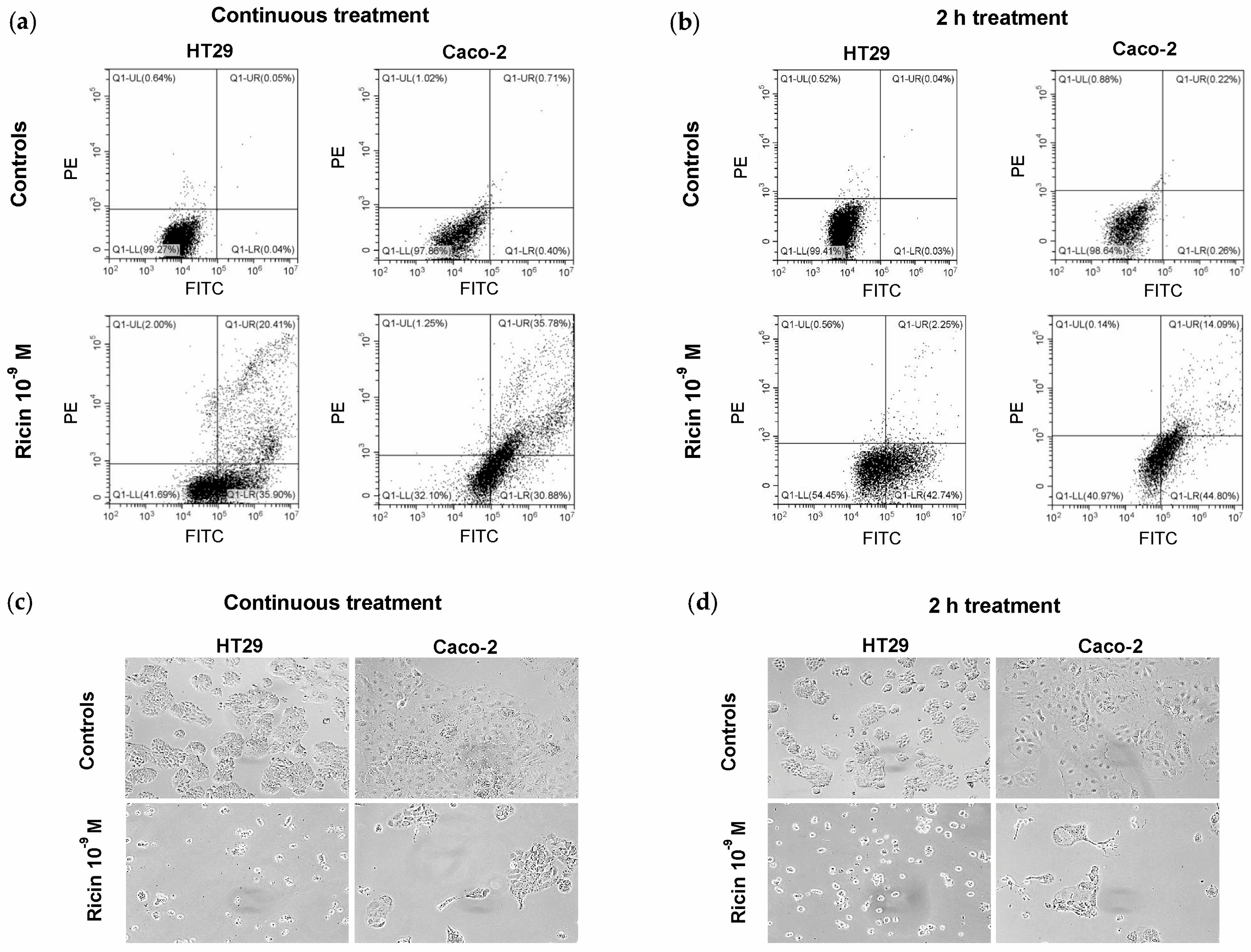 Toxins 17 00400 g003 Toxins 17 00400 g003