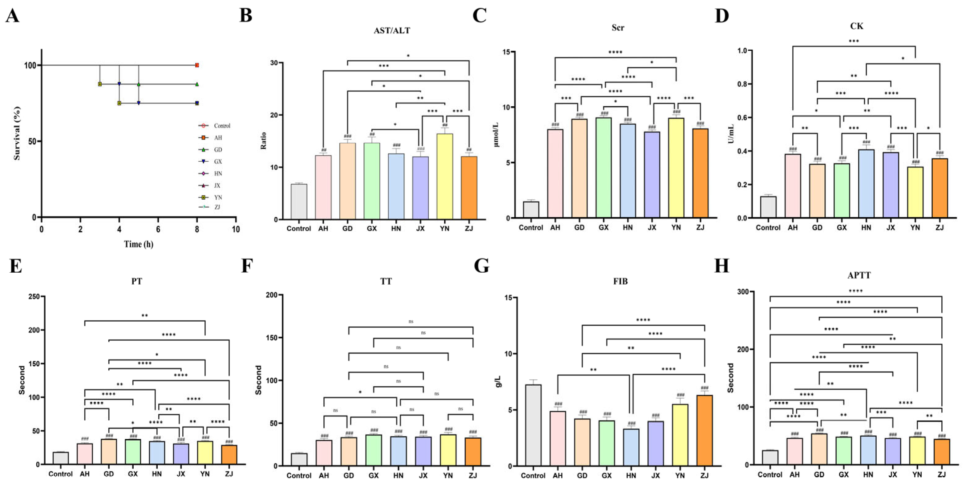 Toxins 17 00404 g001 Toxins 17 00404 g001