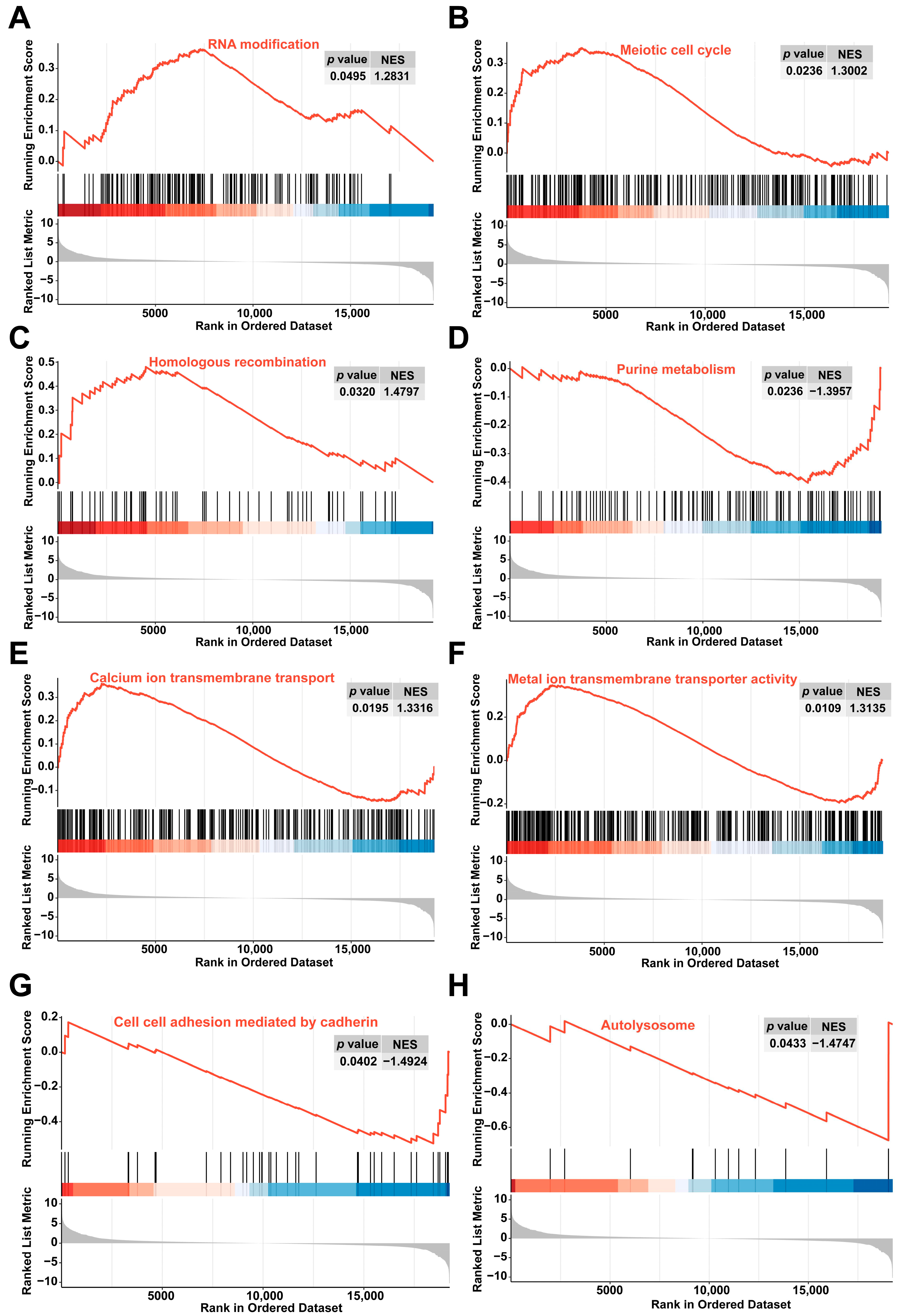 Toxins 17 00408 g004 Toxins 17 00408 g004
