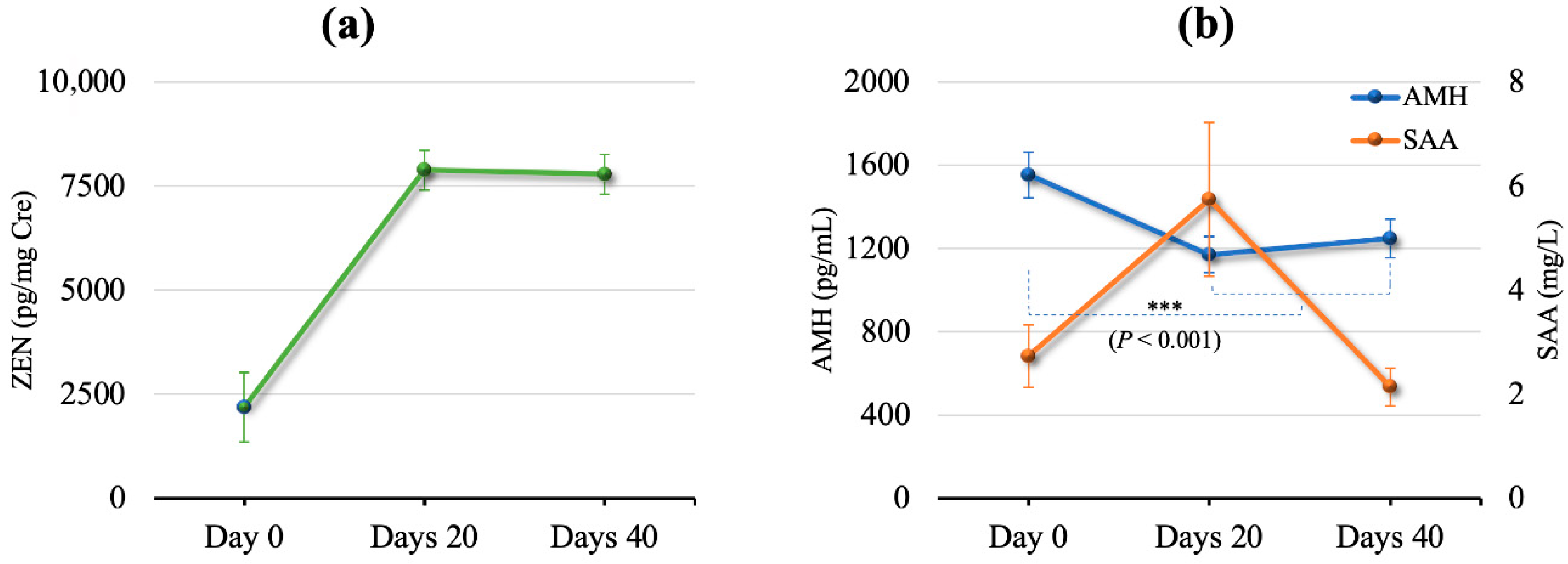 Toxins 17 00409 g001 Toxins 17 00409 g001
