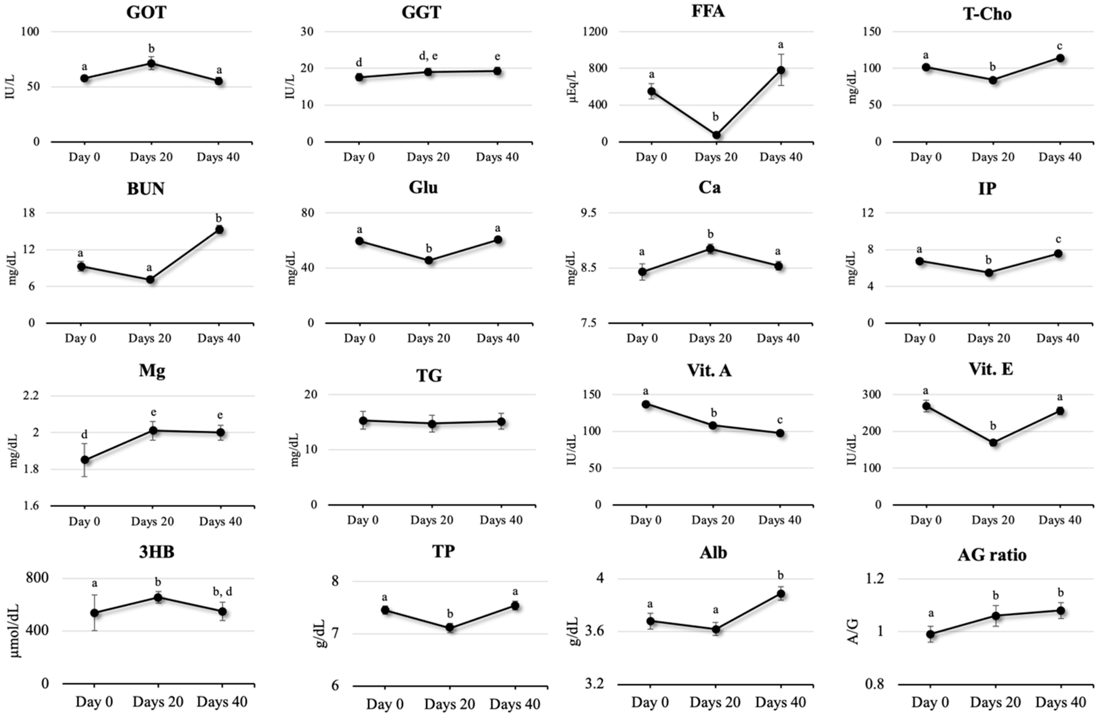 Toxins 17 00409 g002 Toxins 17 00409 g002