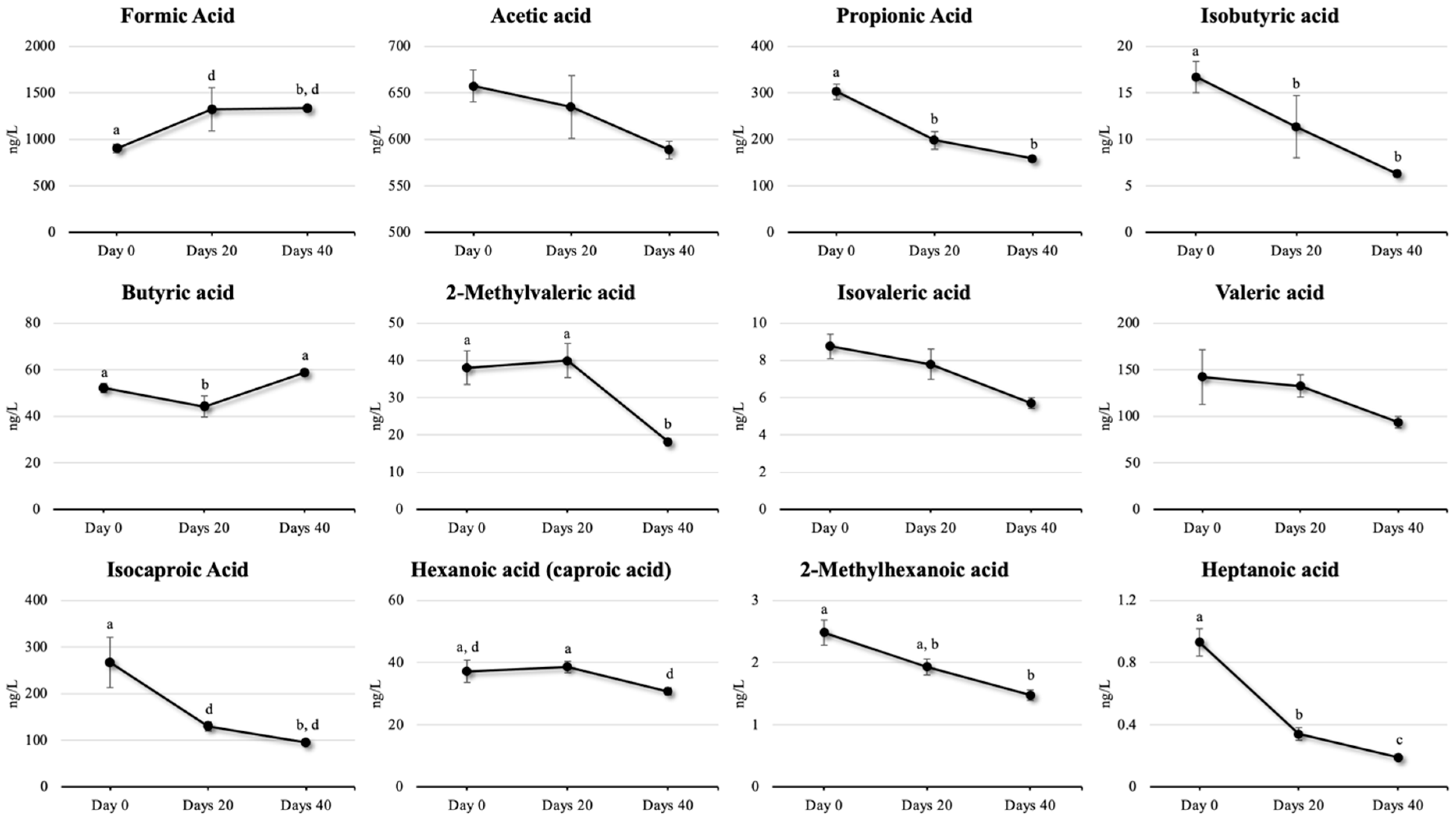 Toxins 17 00409 g003 Toxins 17 00409 g003