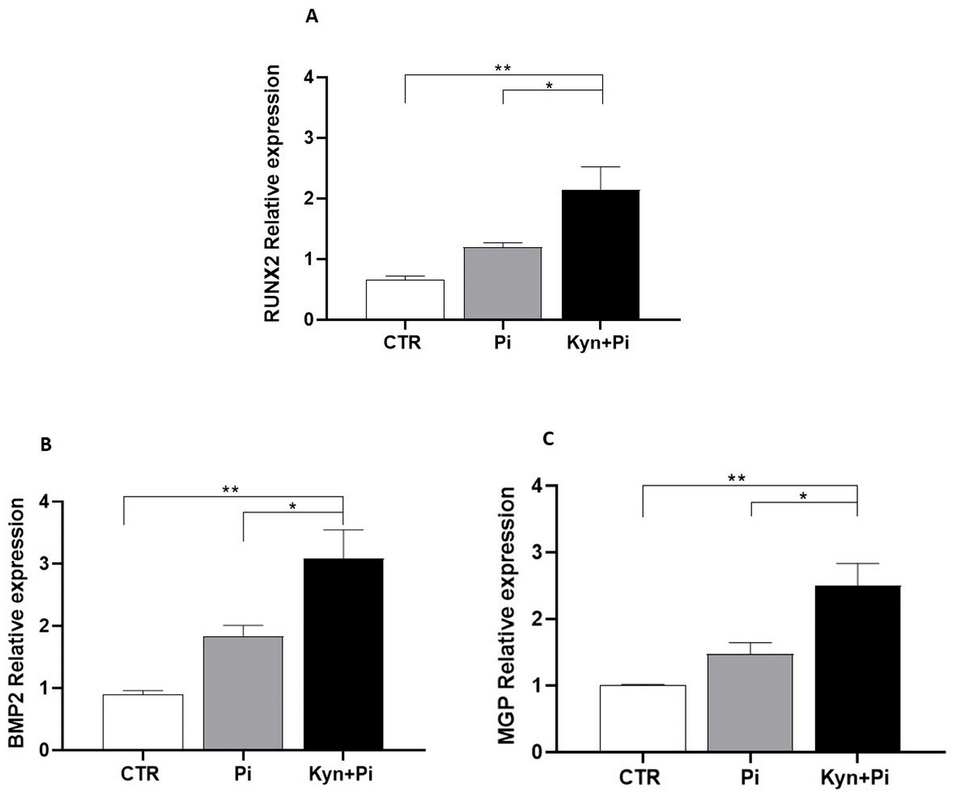 Toxins 17 00421 g004