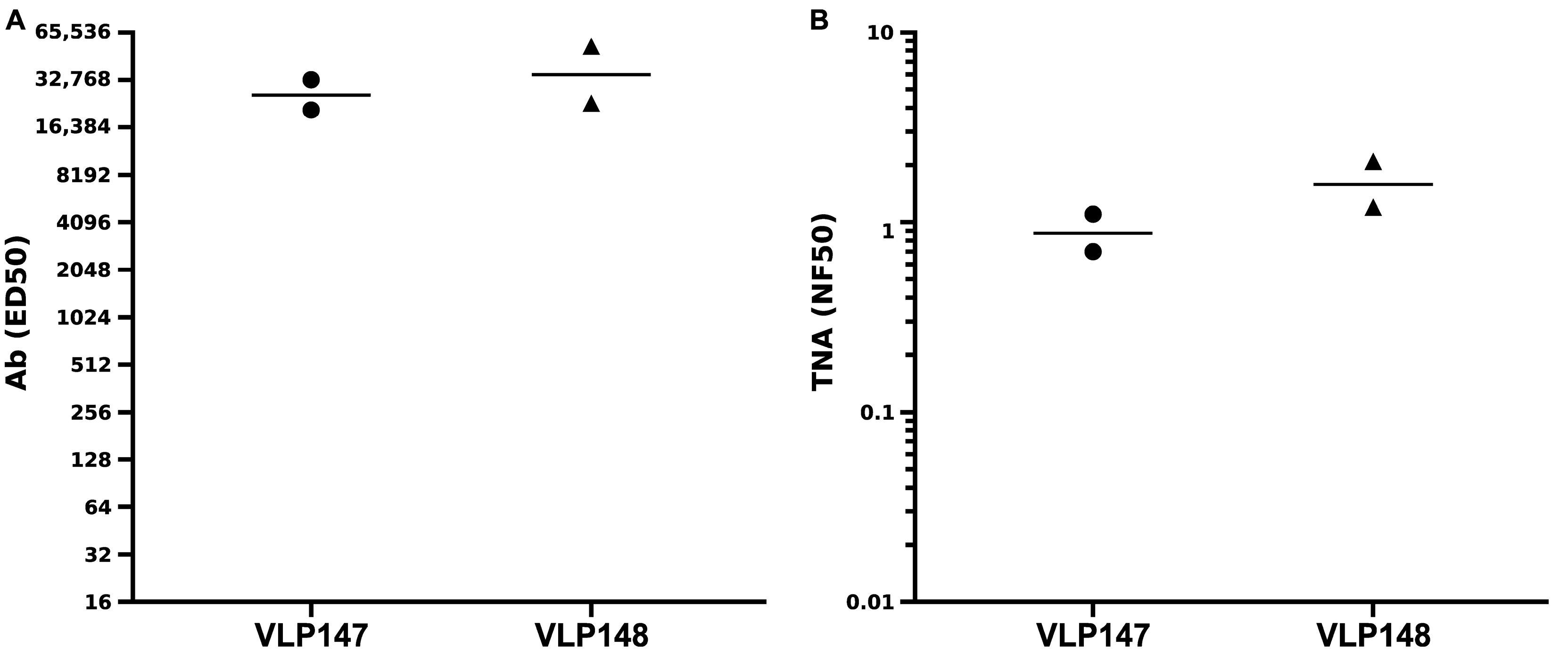 Toxins 17 00422 g002 Toxins 17 00422 g002