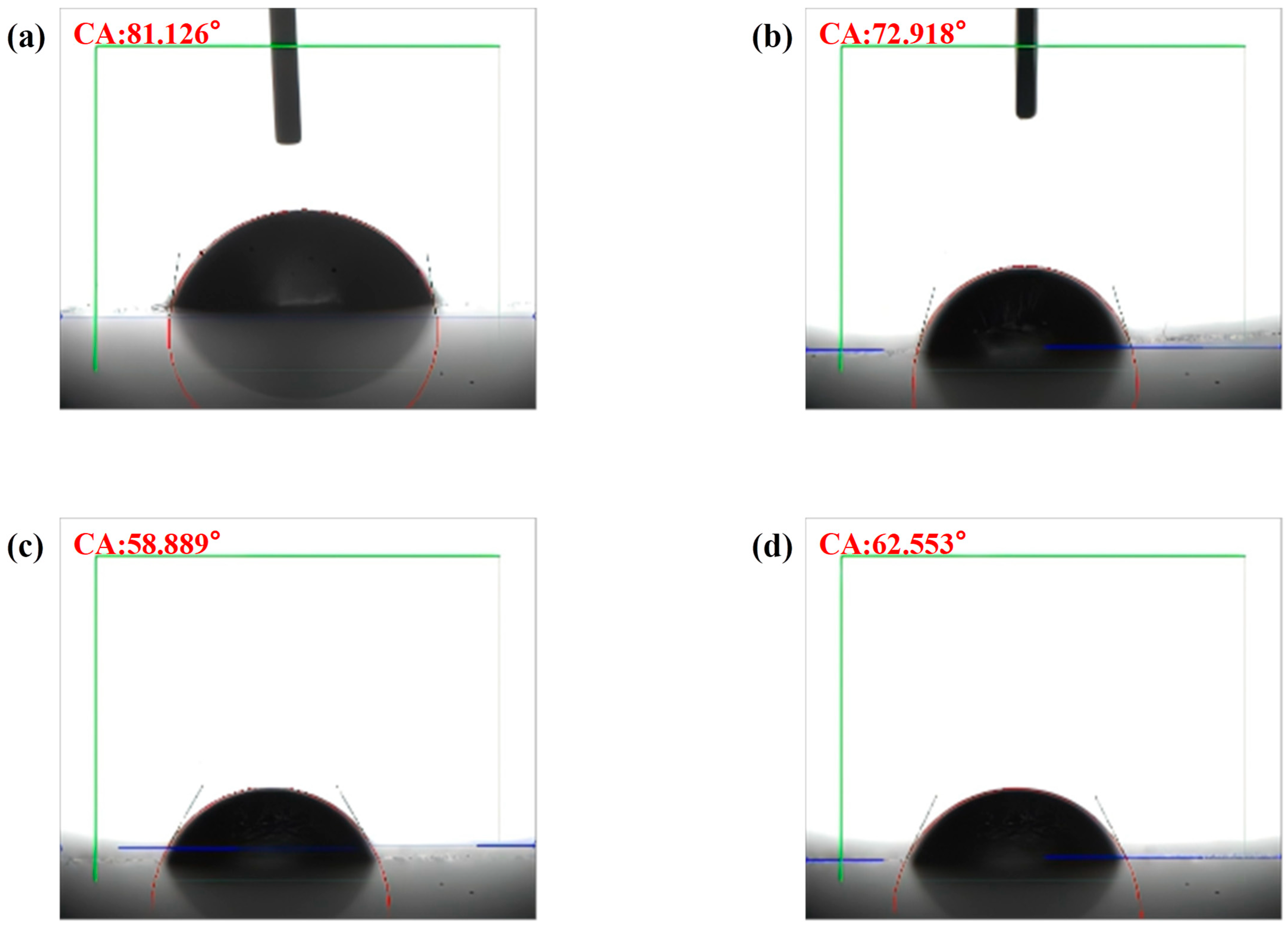 Toxins 17 00430 g002