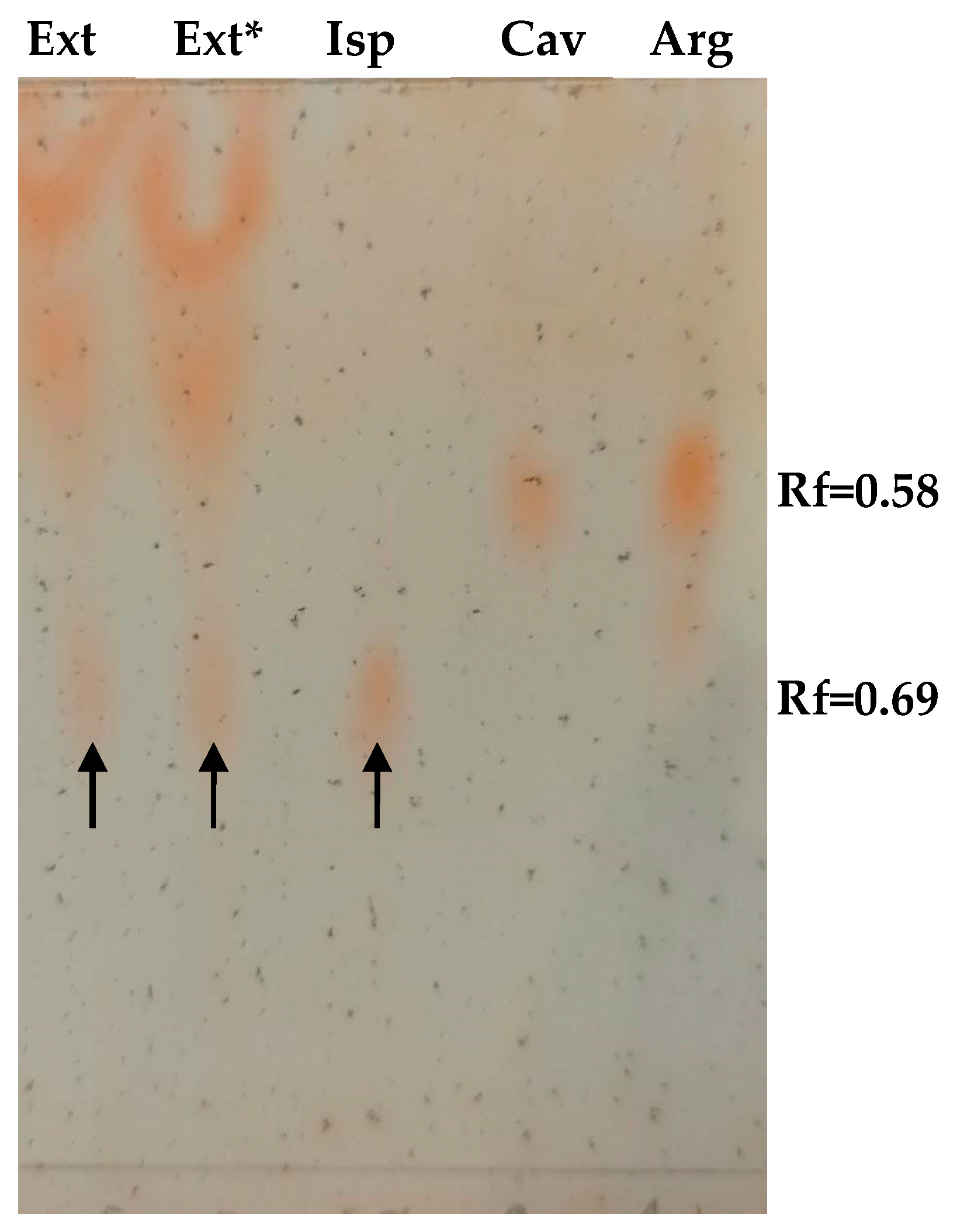 Toxins 17 00431 g002