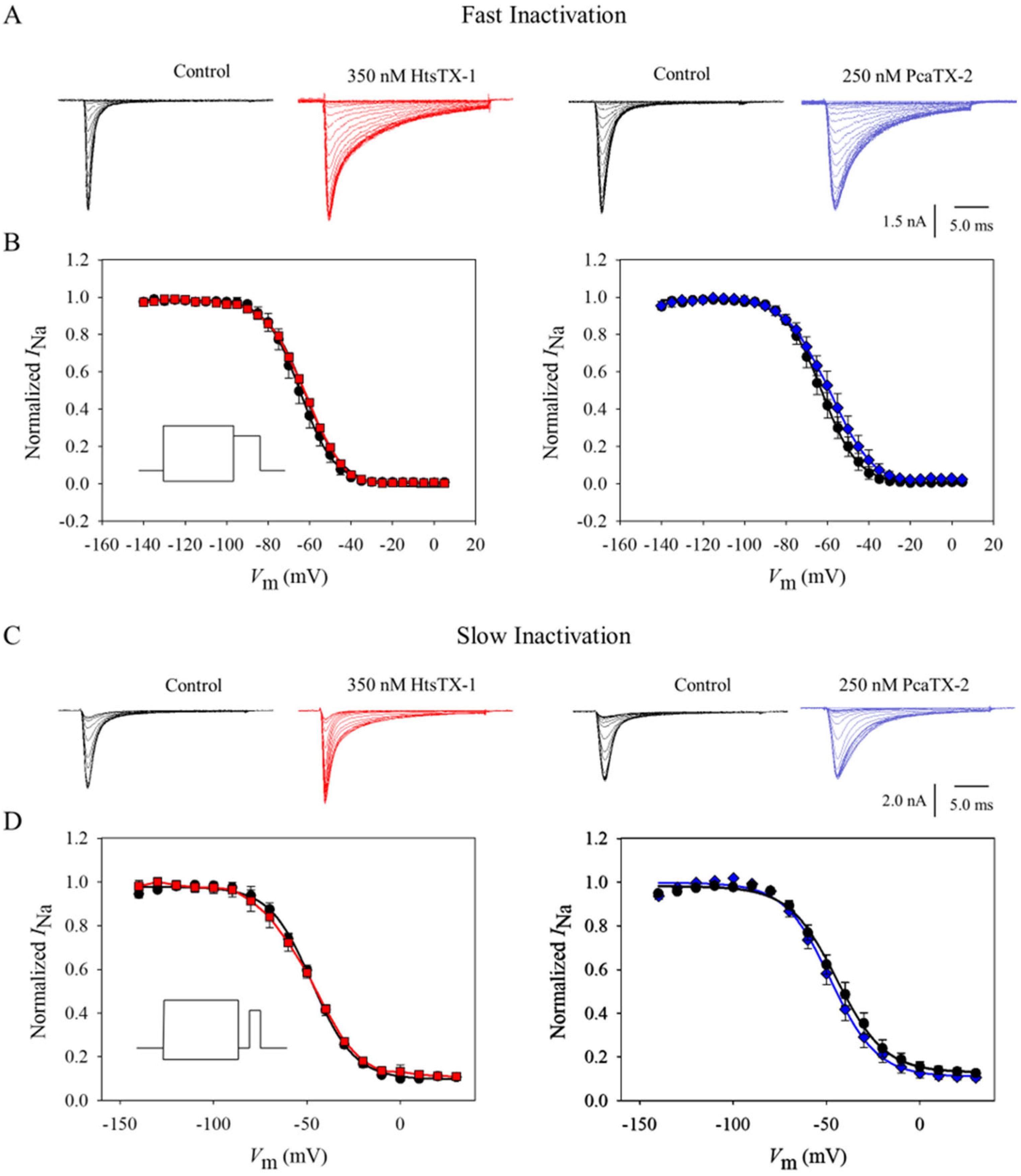 Toxins 17 00432 g004