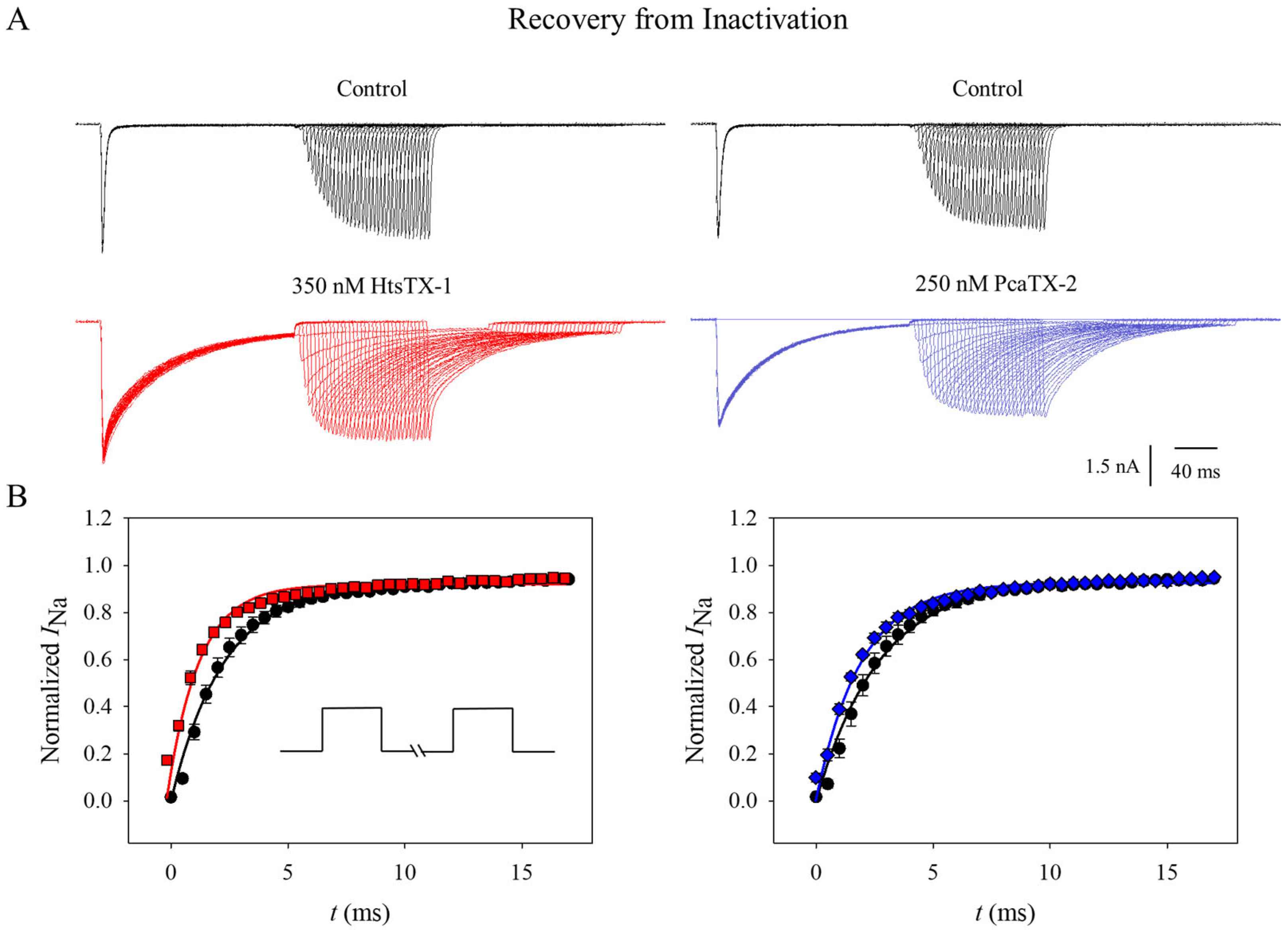 Toxins 17 00432 g005