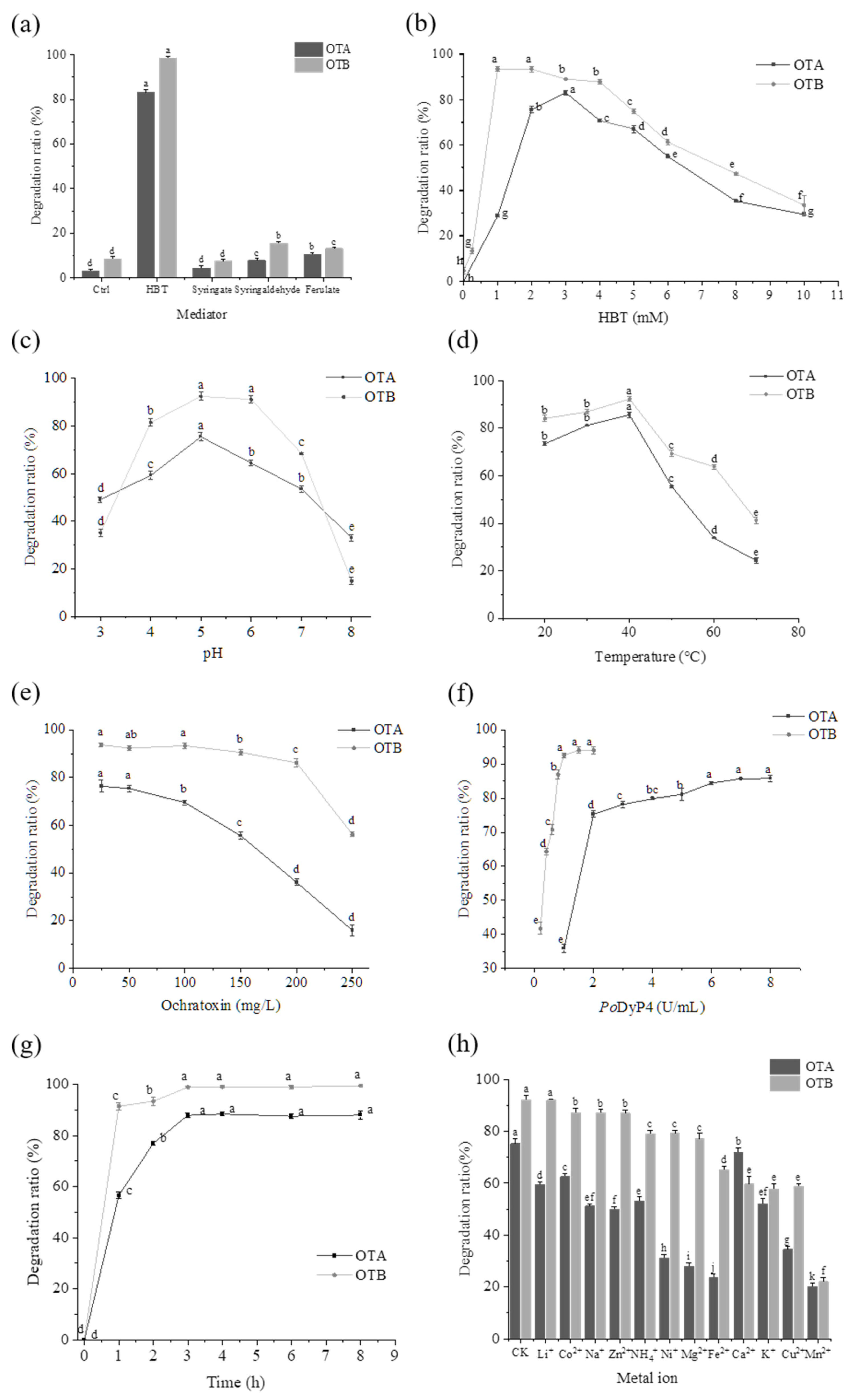 Toxins 17 00438 g001