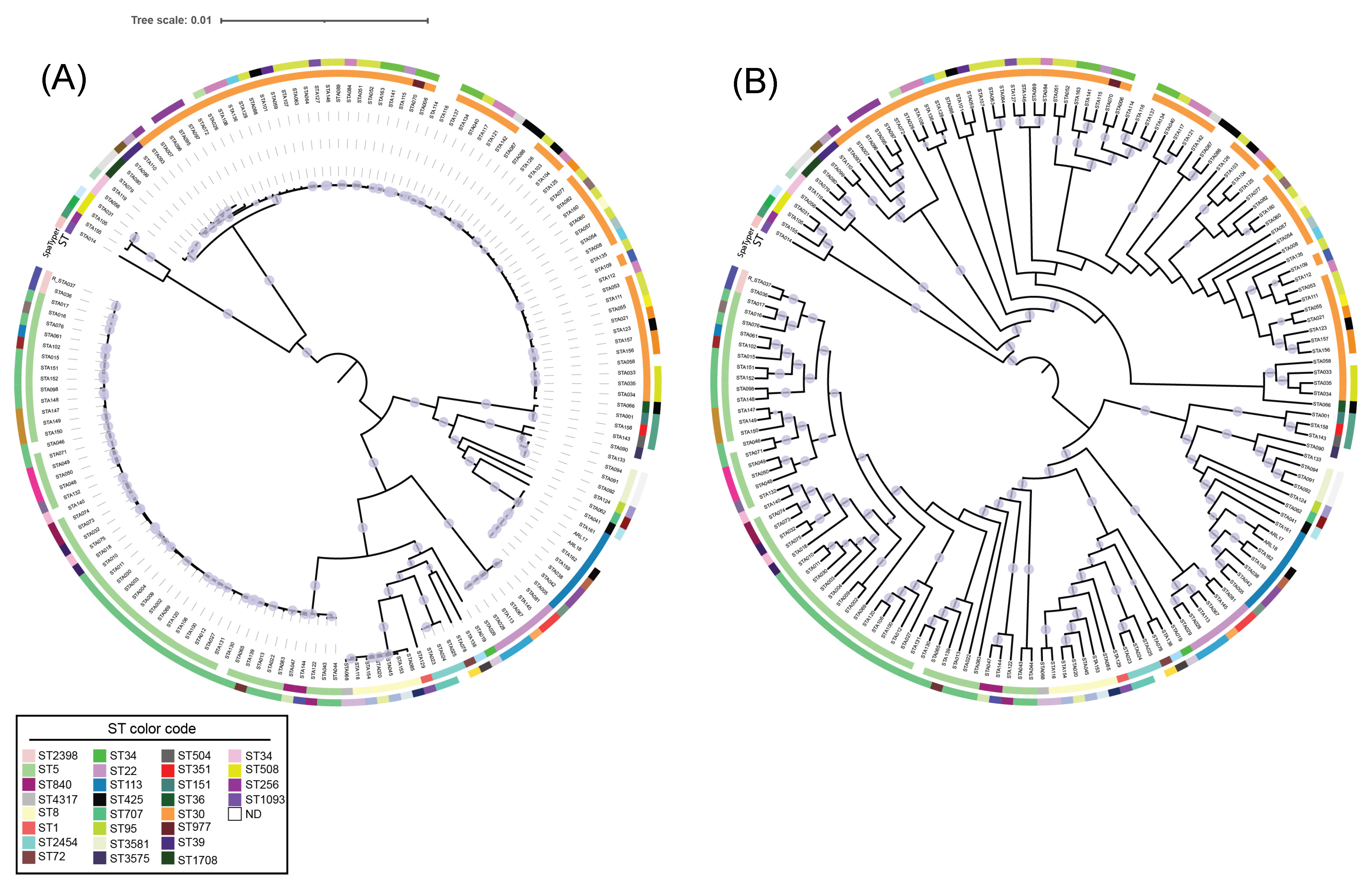 Toxins 17 00440 g002