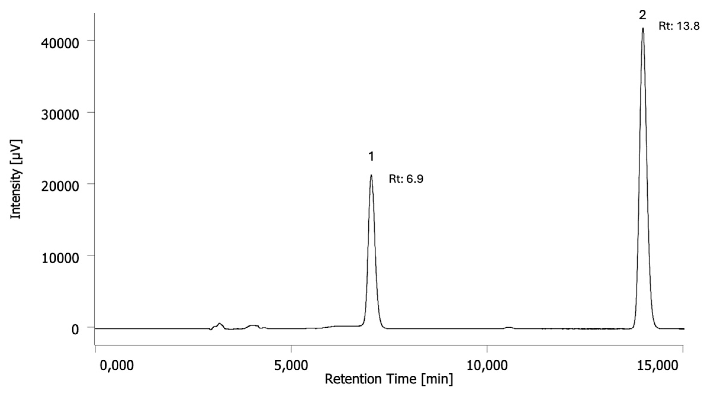 Toxins 17 00441 g001 Toxins 17 00441 g001