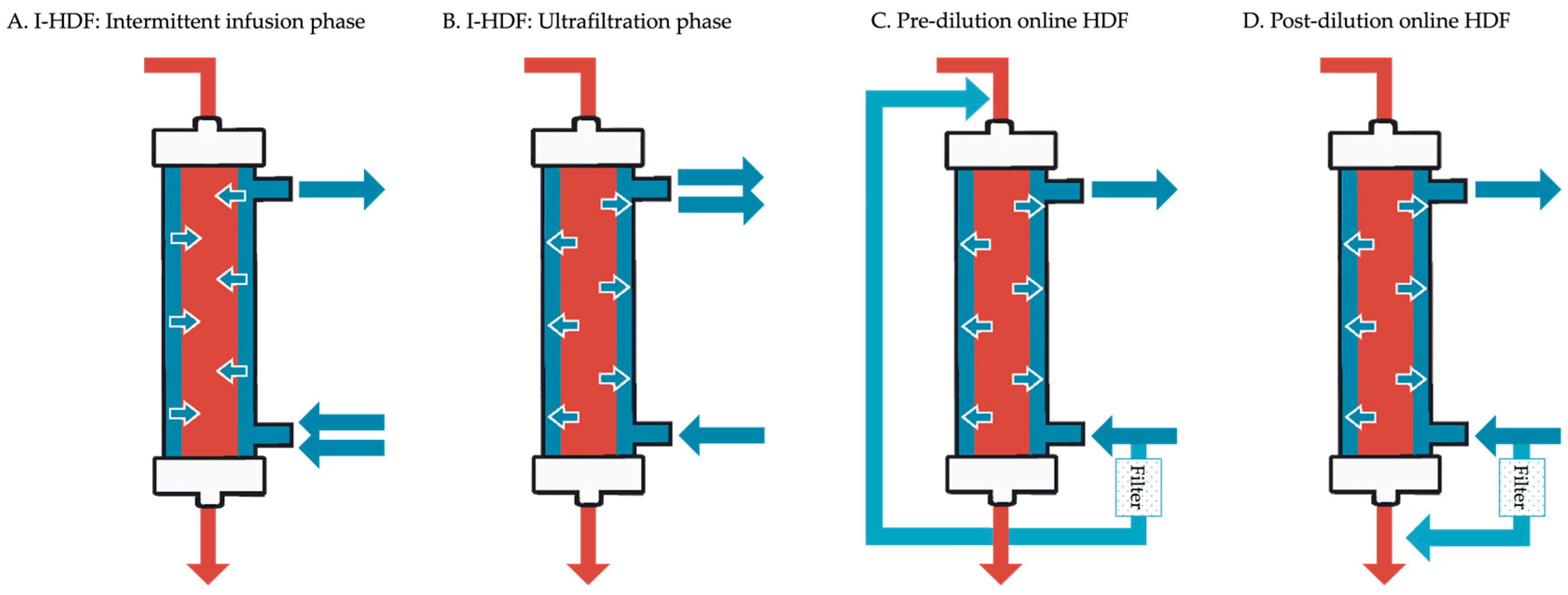 Toxins 17 00442 g001