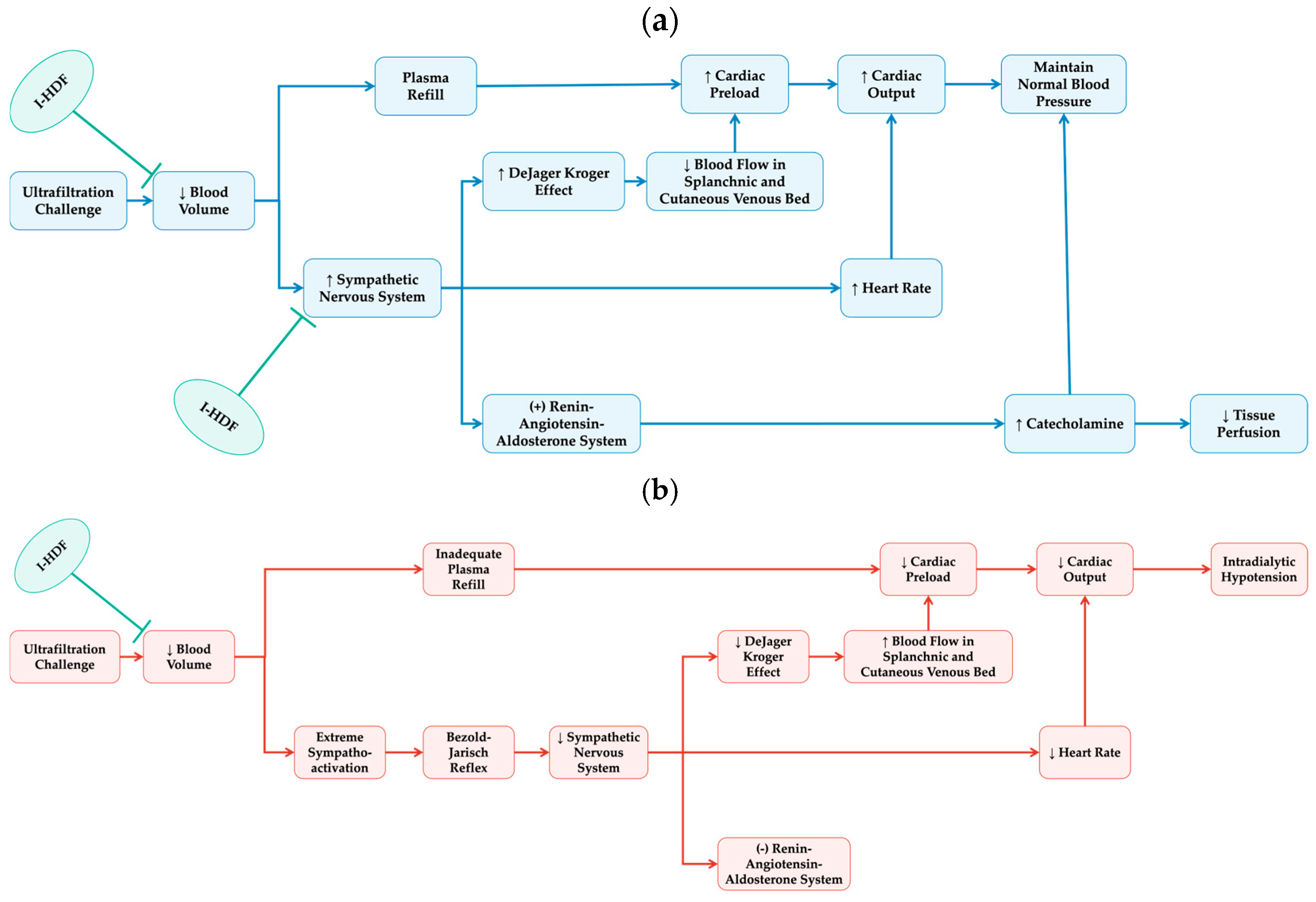 Toxins 17 00442 g002