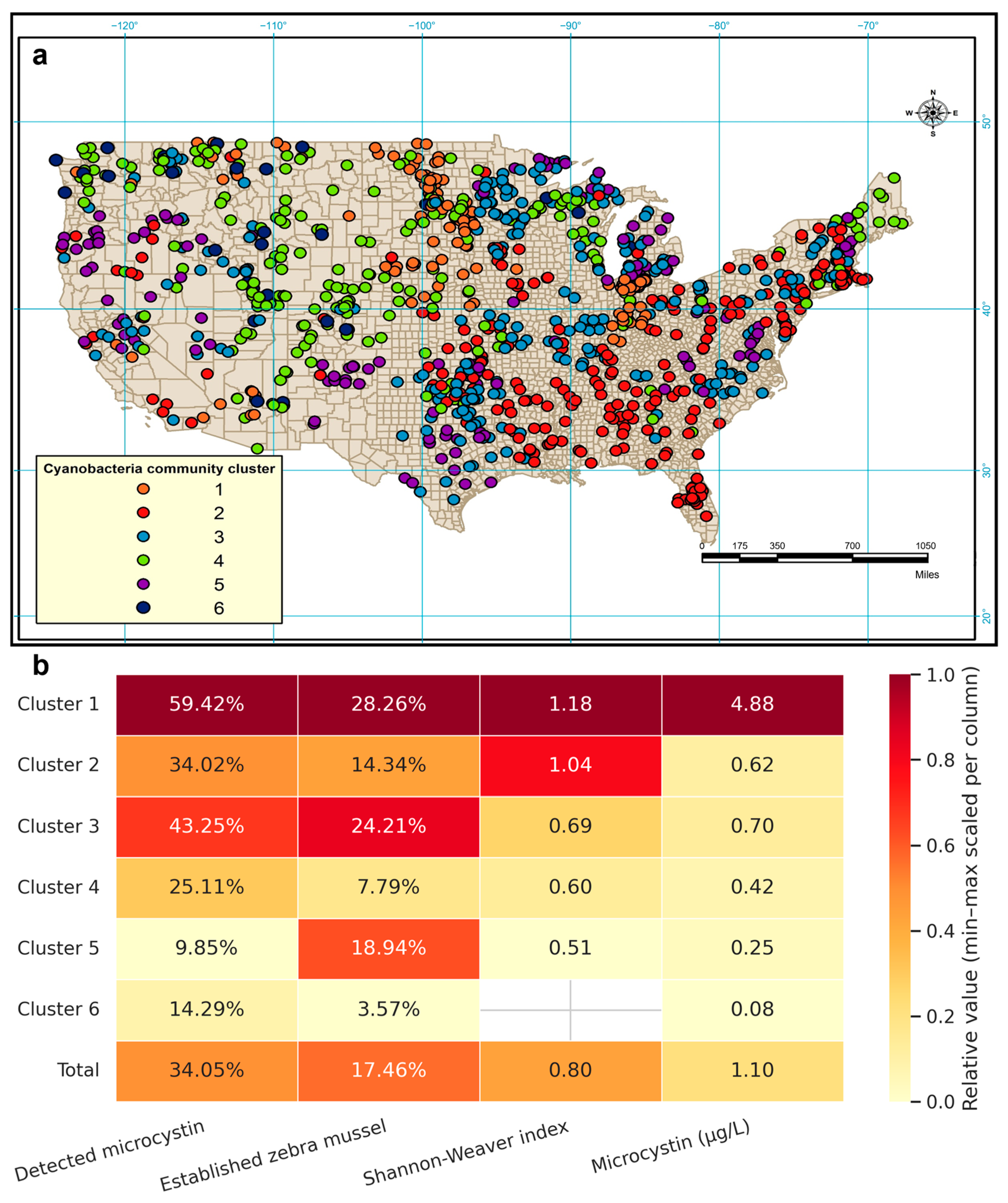 Toxins 17 00447 g002 Toxins 17 00447 g002
