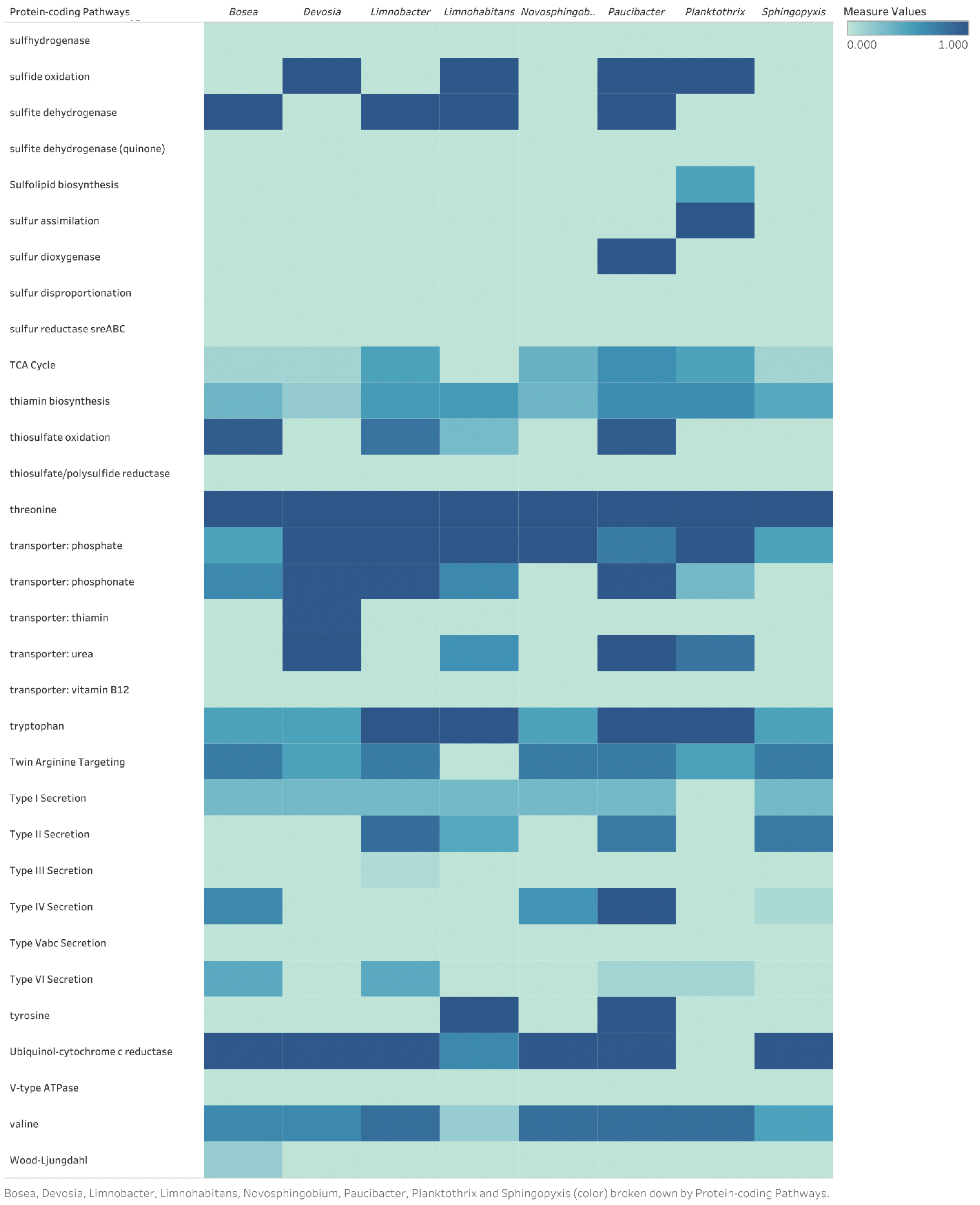 Toxins 17 00450 g0a1d Toxins 17 00450 g0a1d