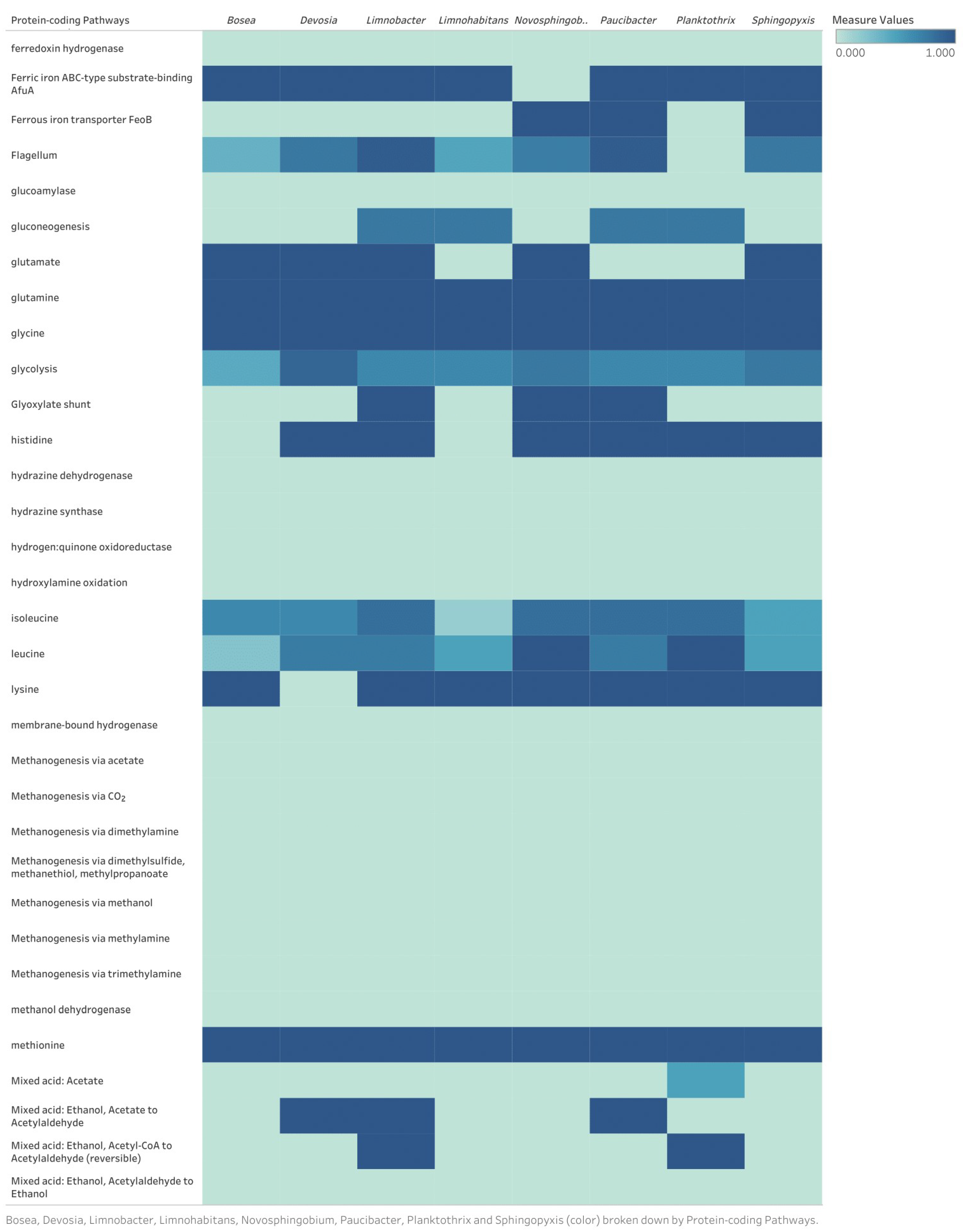 Toxins 17 00450 g0a1e Toxins 17 00450 g0a1e