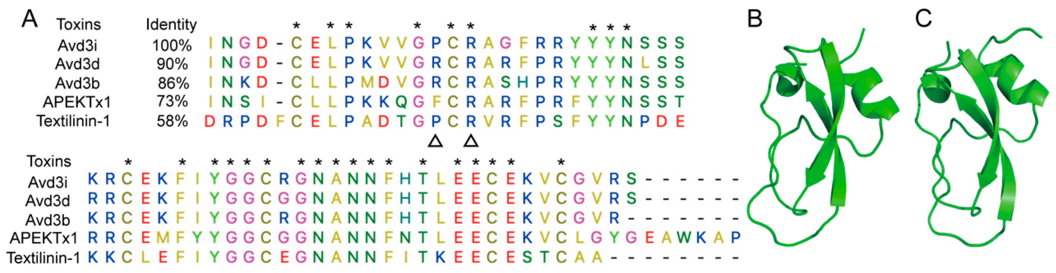 Toxins 17 00461 g001