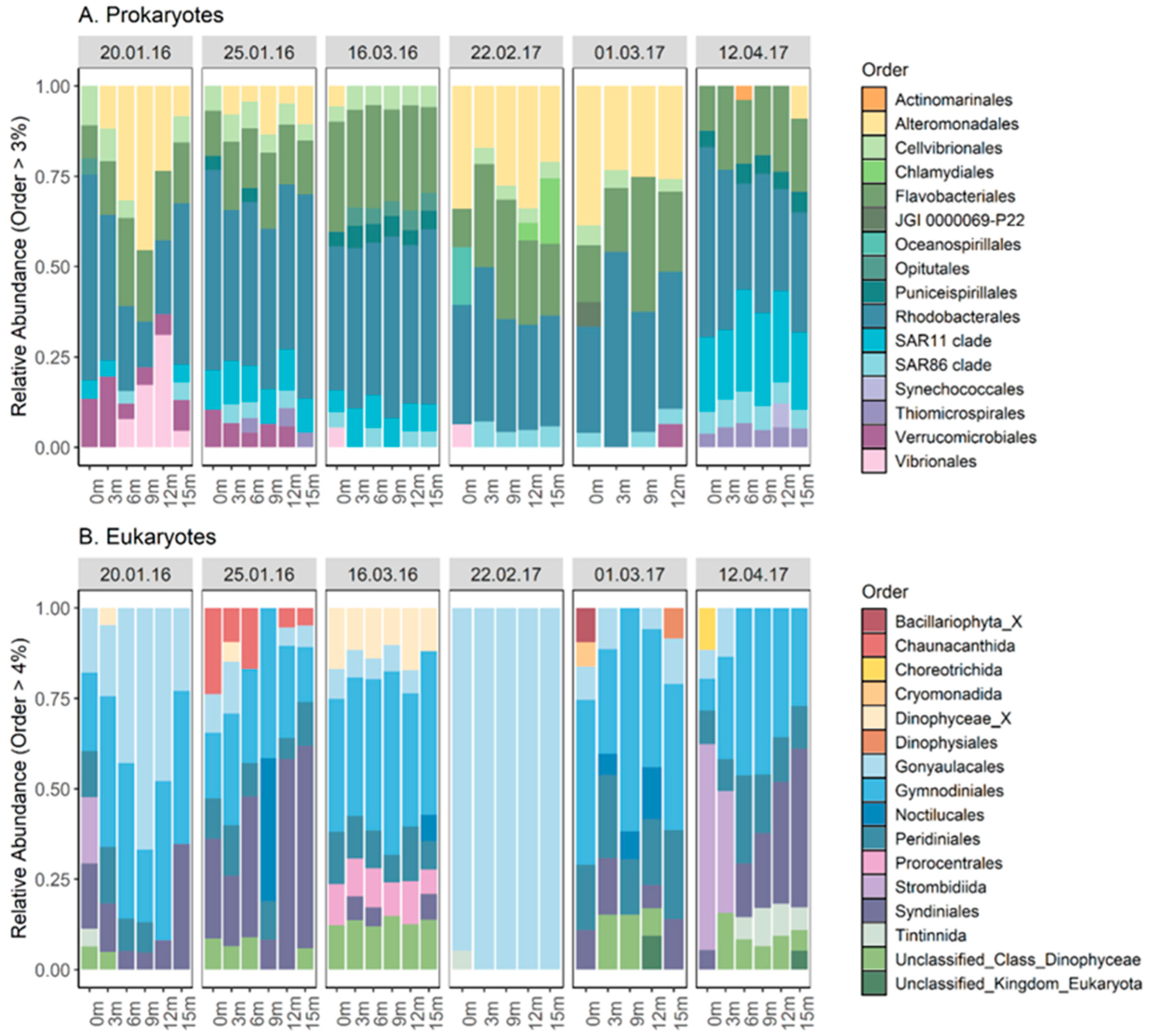 Toxins 17 00465 g005 Toxins 17 00465 g005