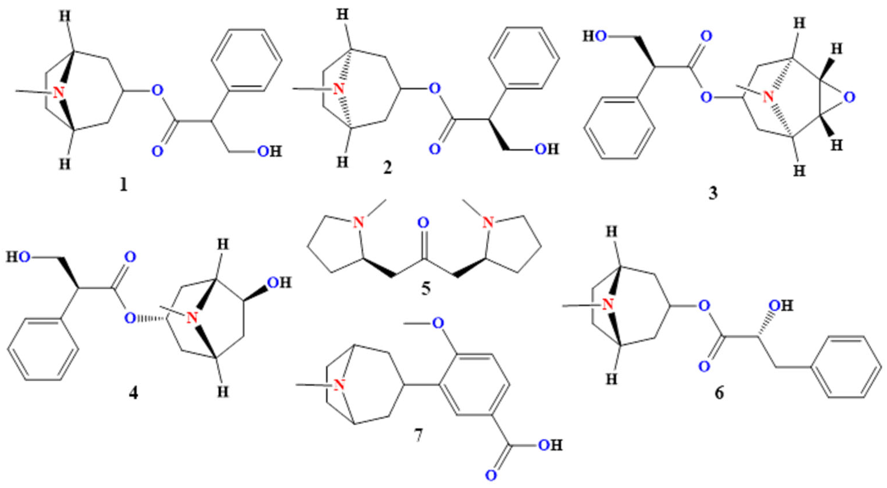Toxins 17 00469 g002 Toxins 17 00469 g002