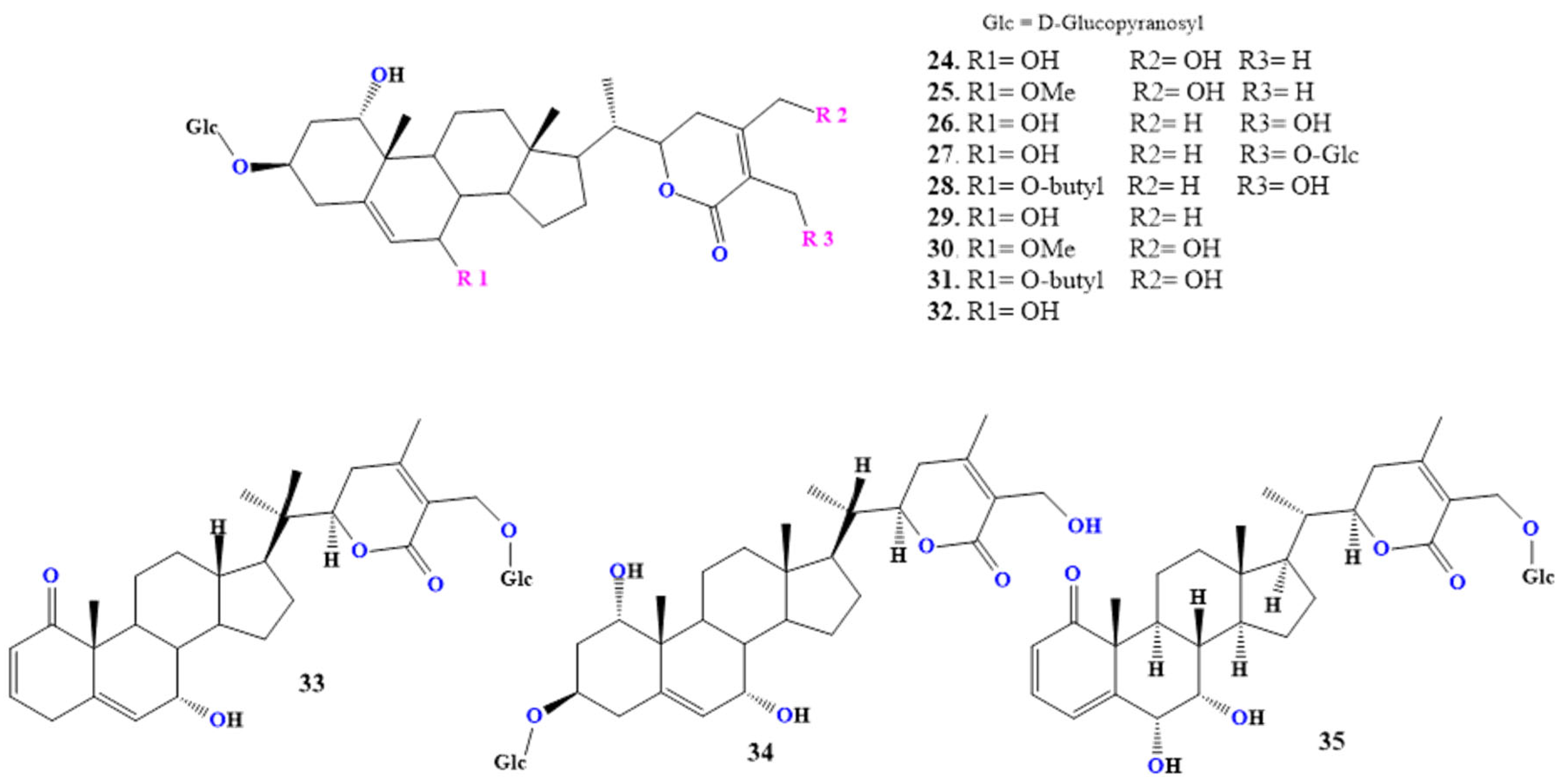 Toxins 17 00469 g005 Toxins 17 00469 g005