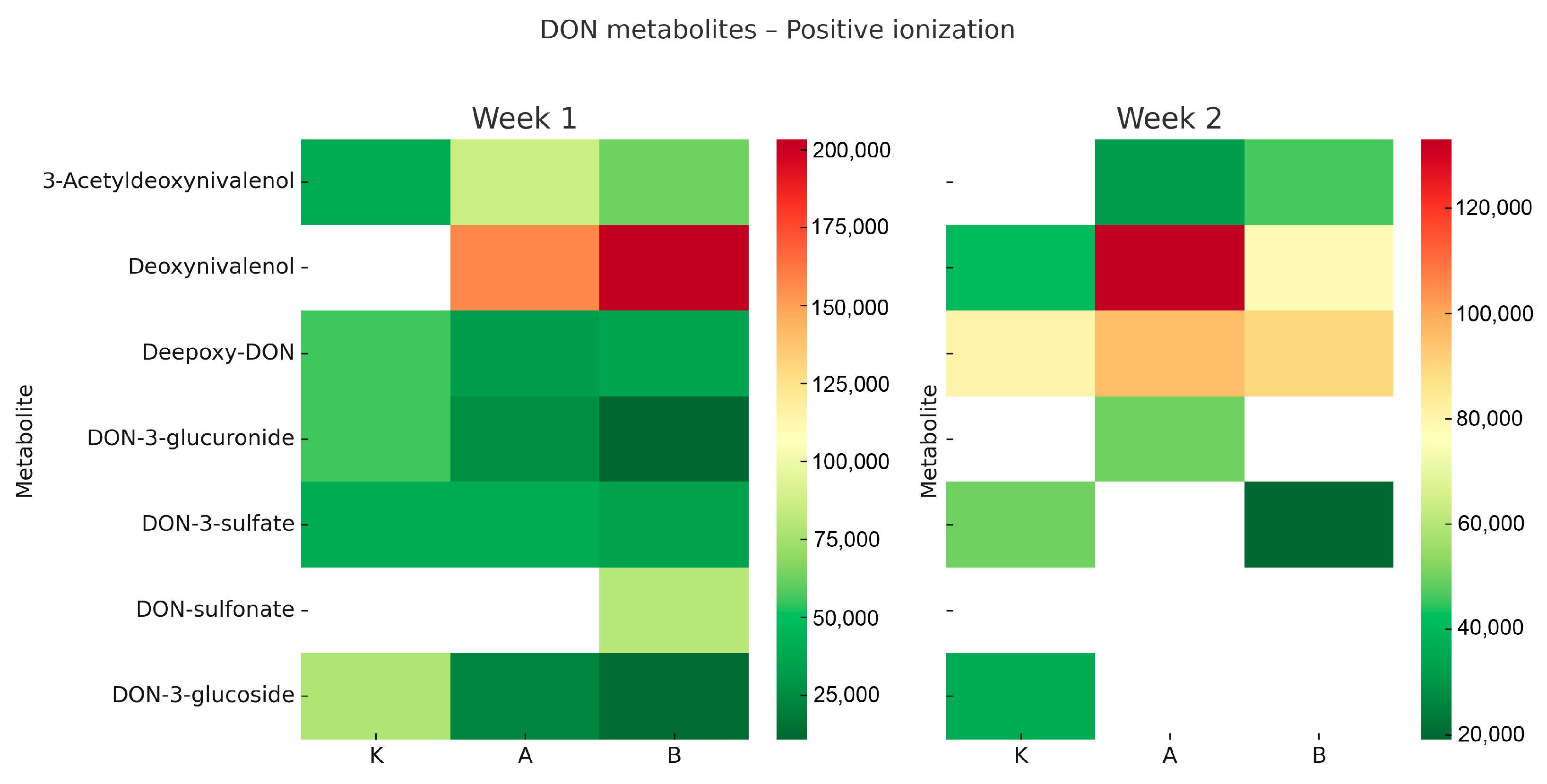 Toxins 17 00478 g001