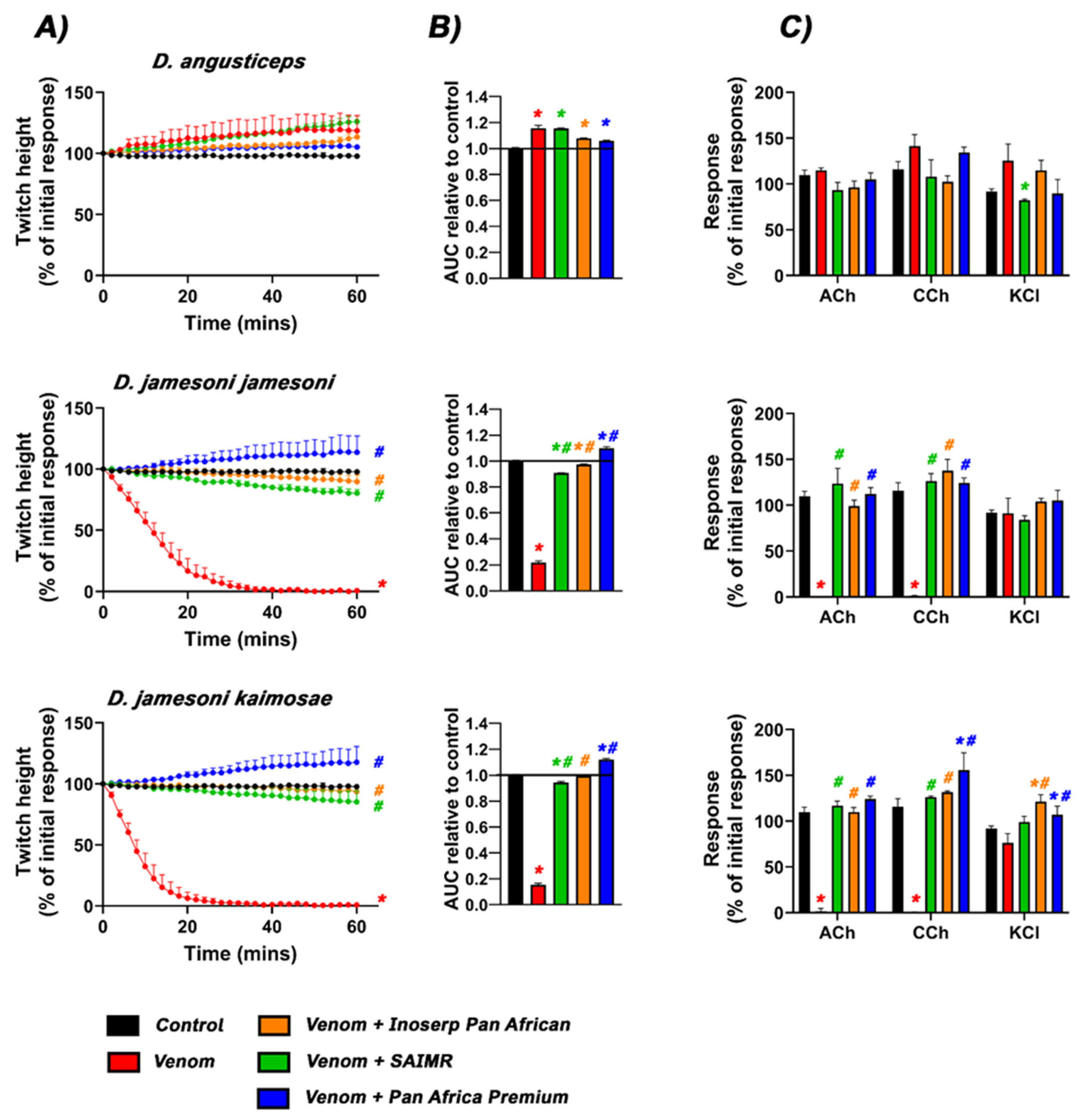 Toxins 17 00481 g001