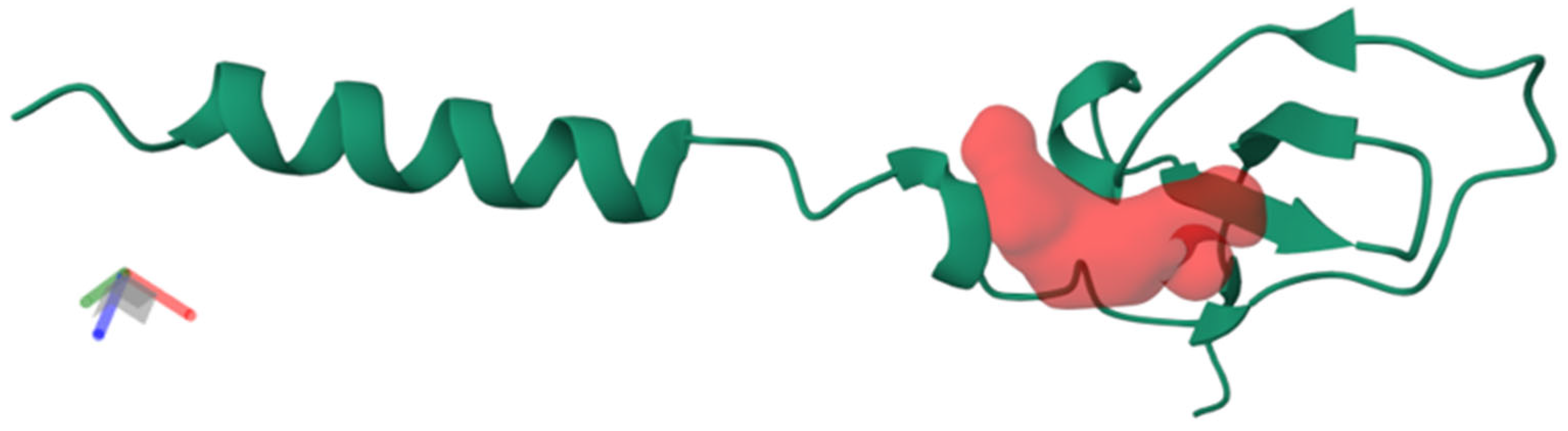 Toxins 17 00488 g003