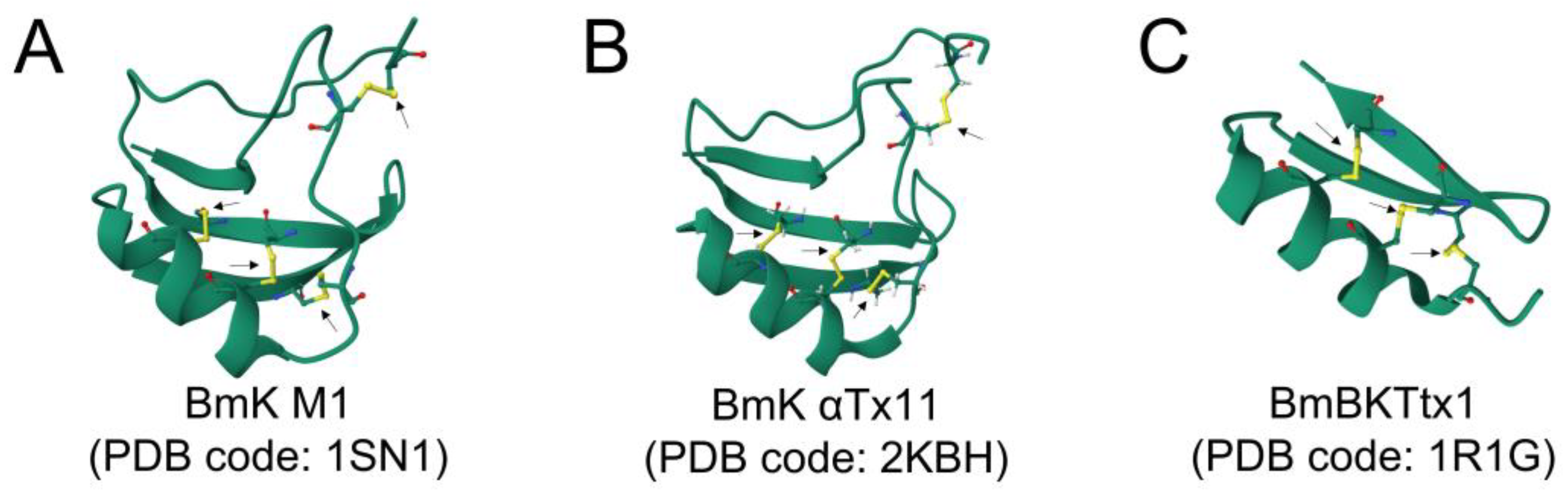 Toxins 17 00497 g007