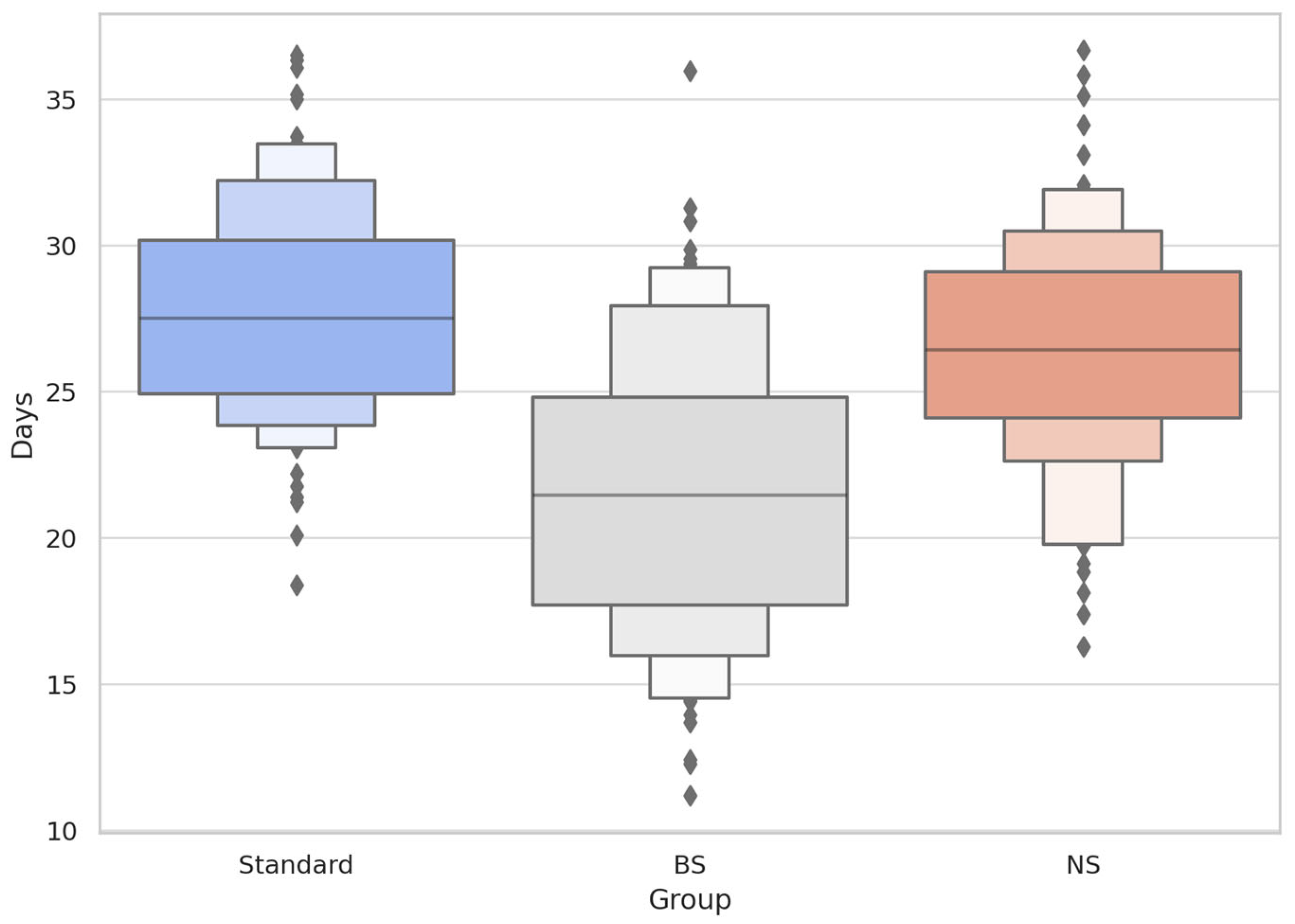 Toxins 17 00498 g002