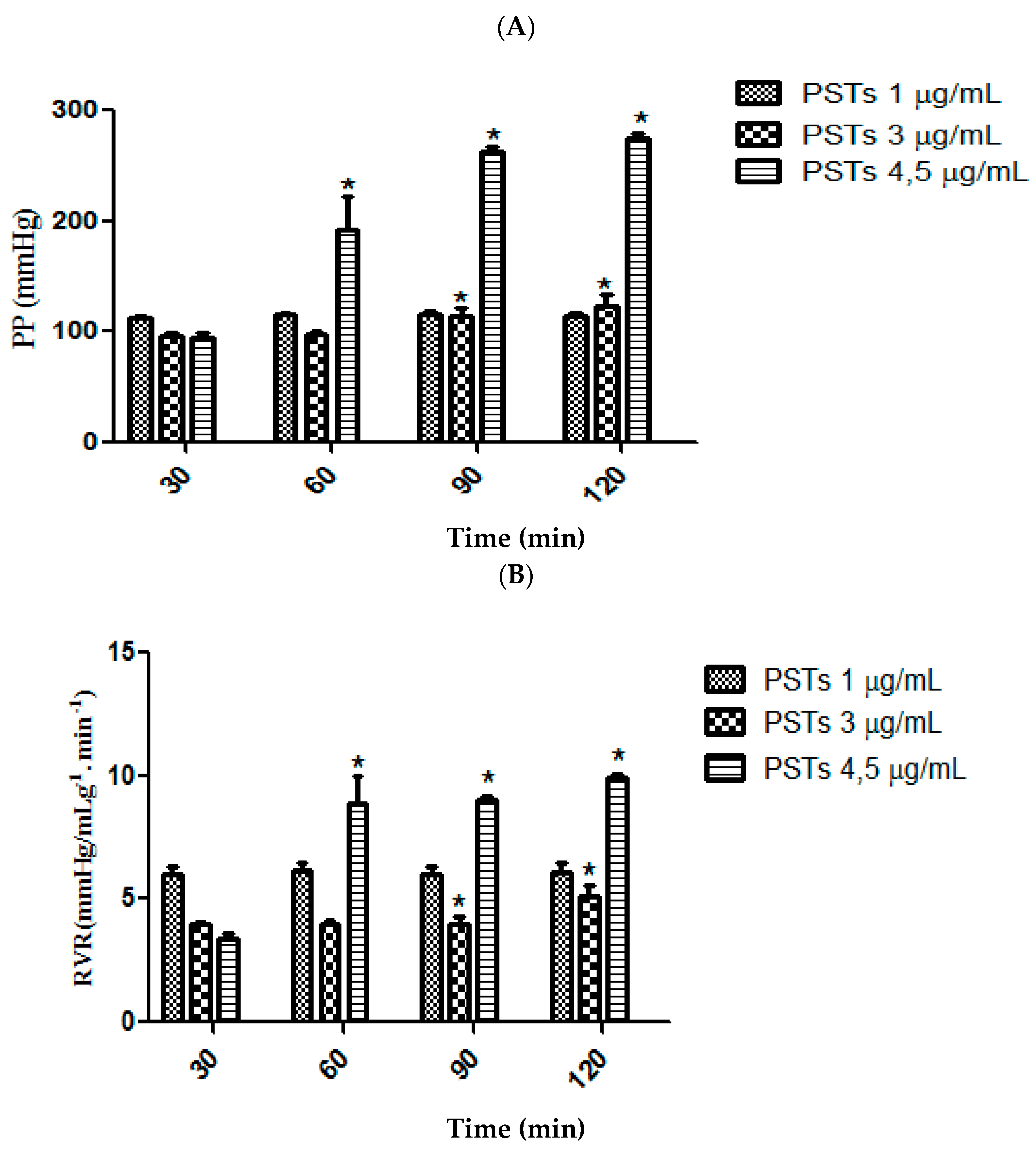 Toxins 17 00499 g001a
