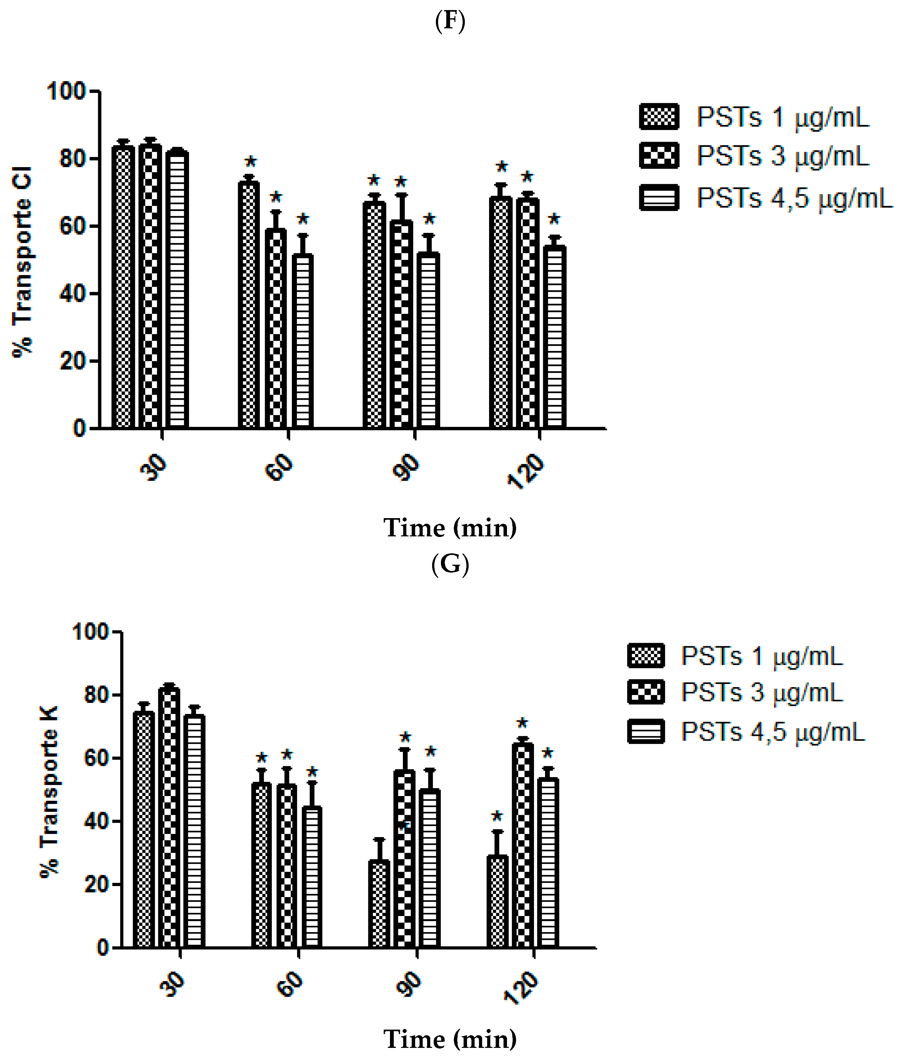 Toxins 17 00499 g001c