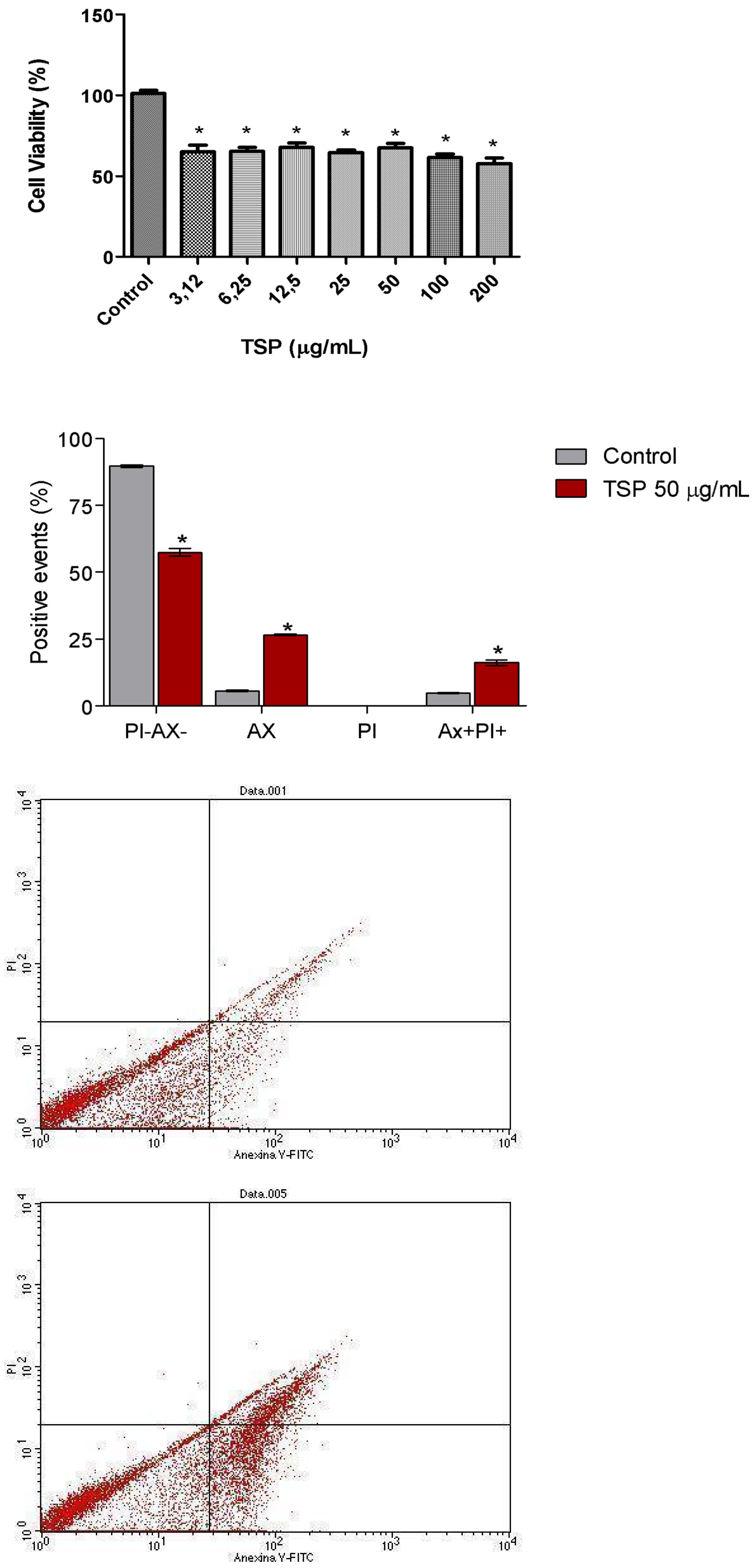 Toxins 17 00499 g003