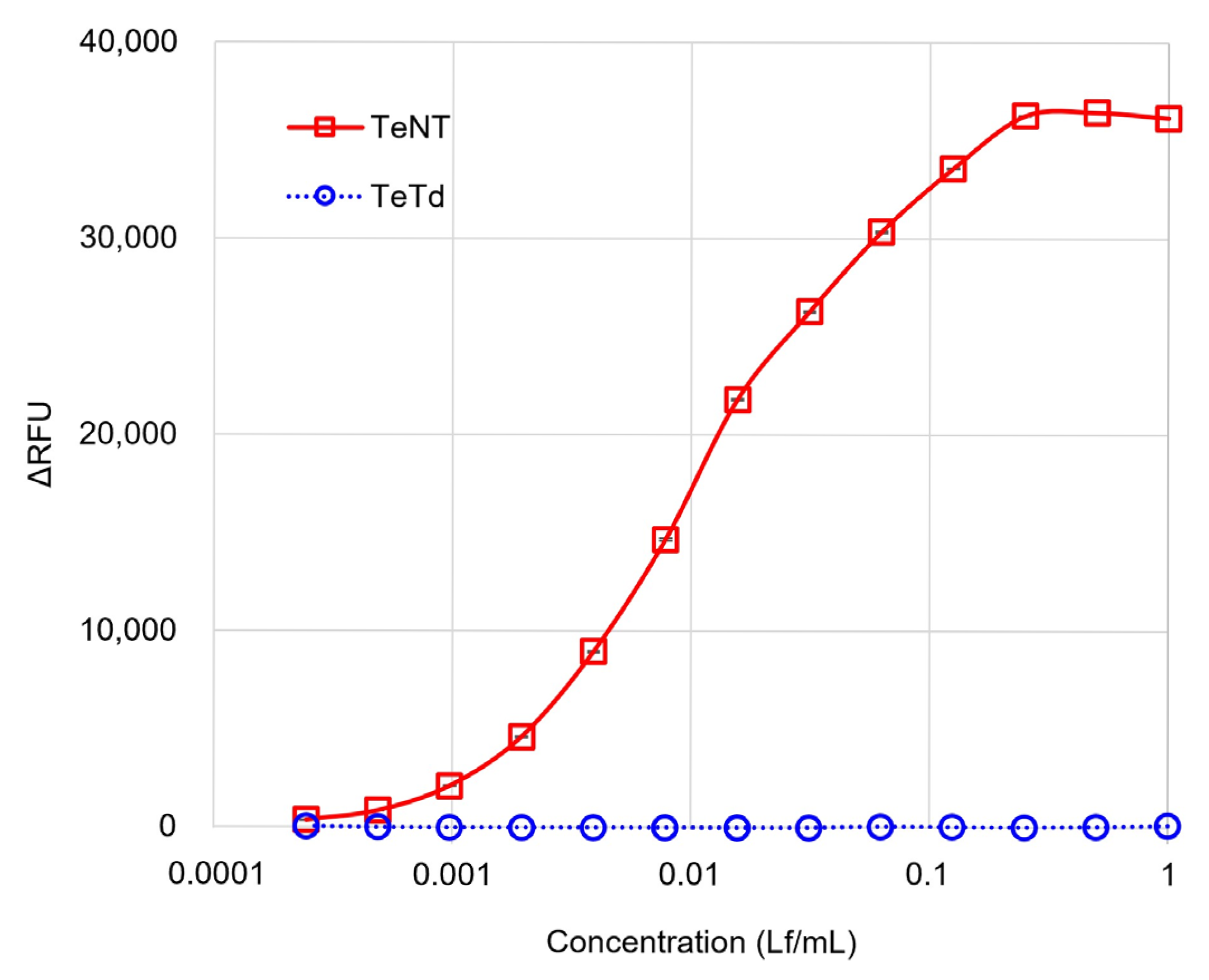 Toxins 17 00500 g001