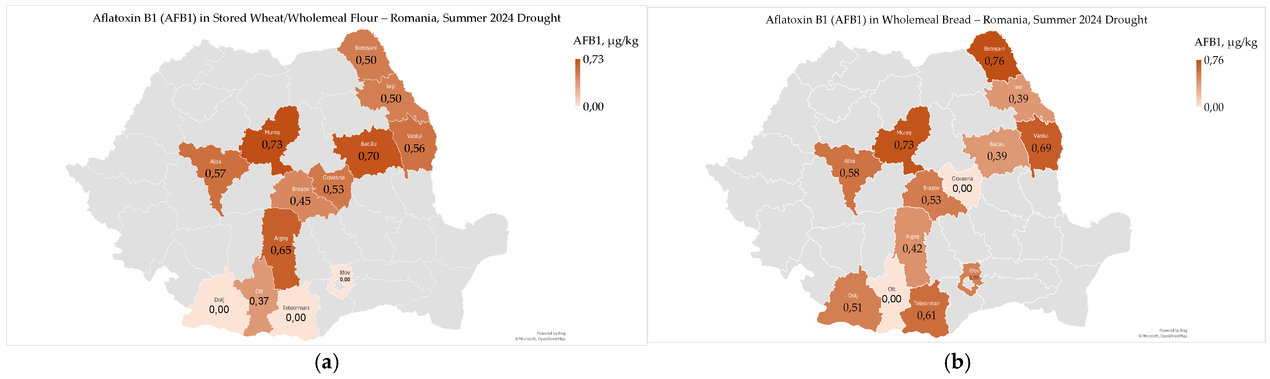 Toxins 17 00502 g007
