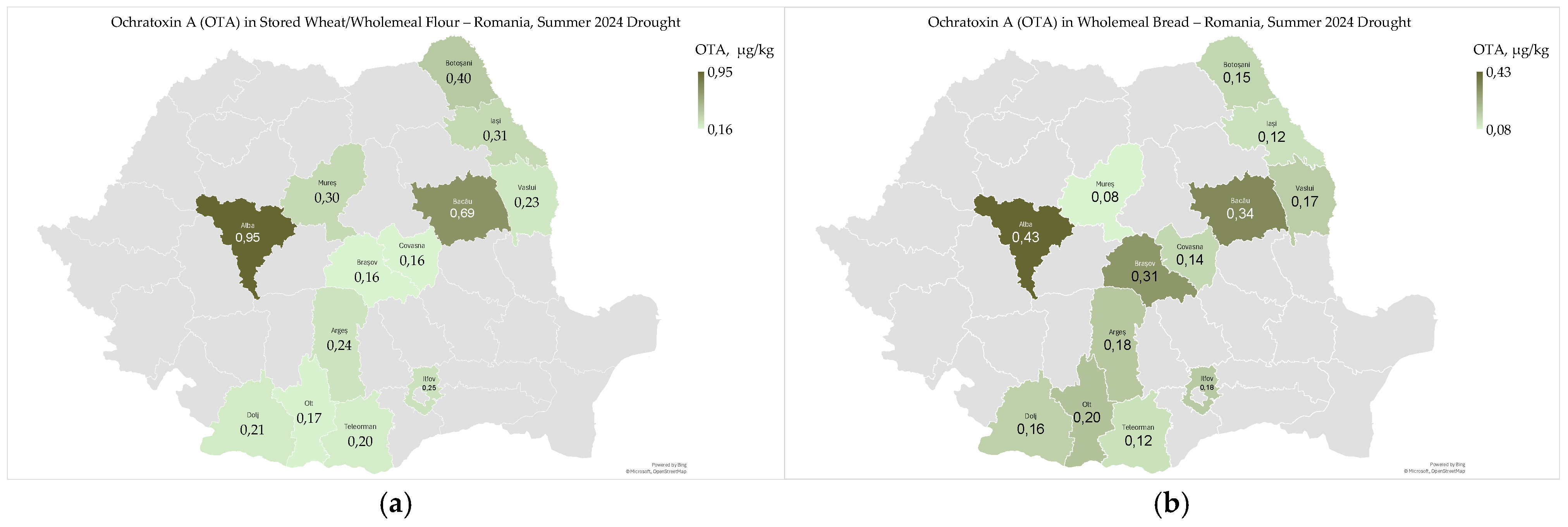Toxins 17 00502 g008