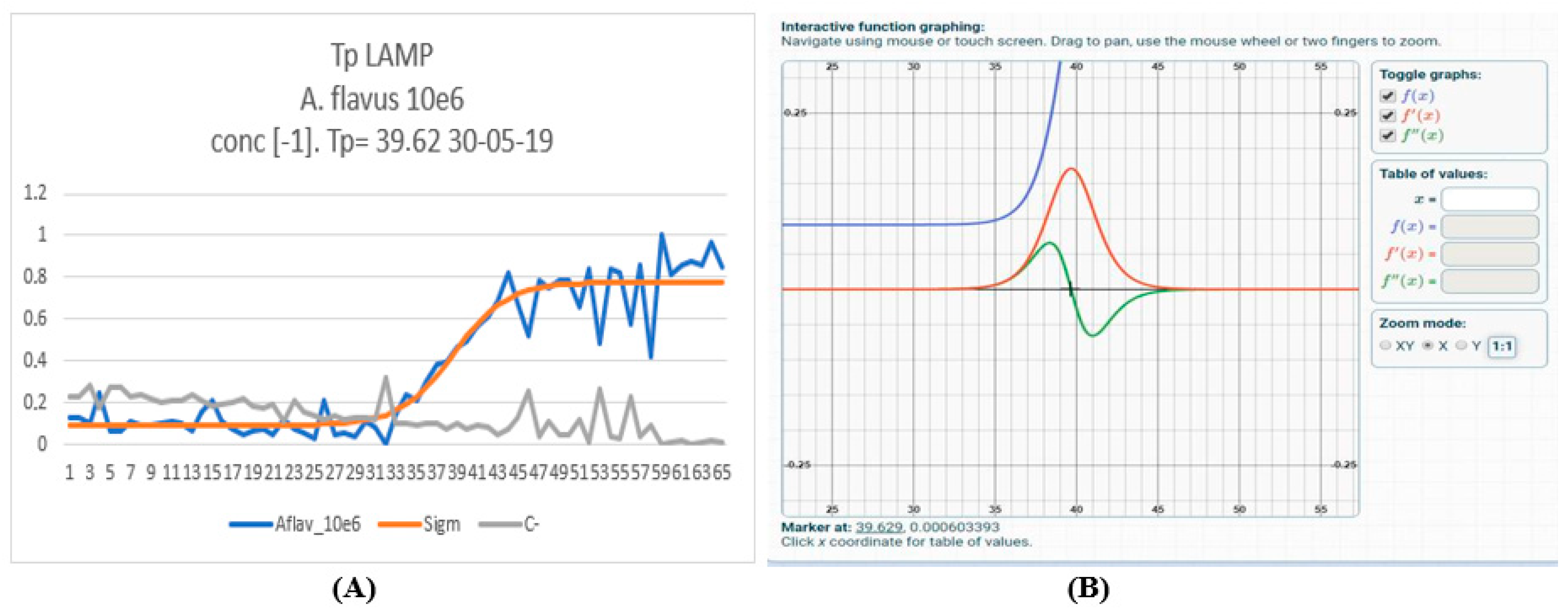 Toxins 17 00510 g002 Toxins 17 00510 g002