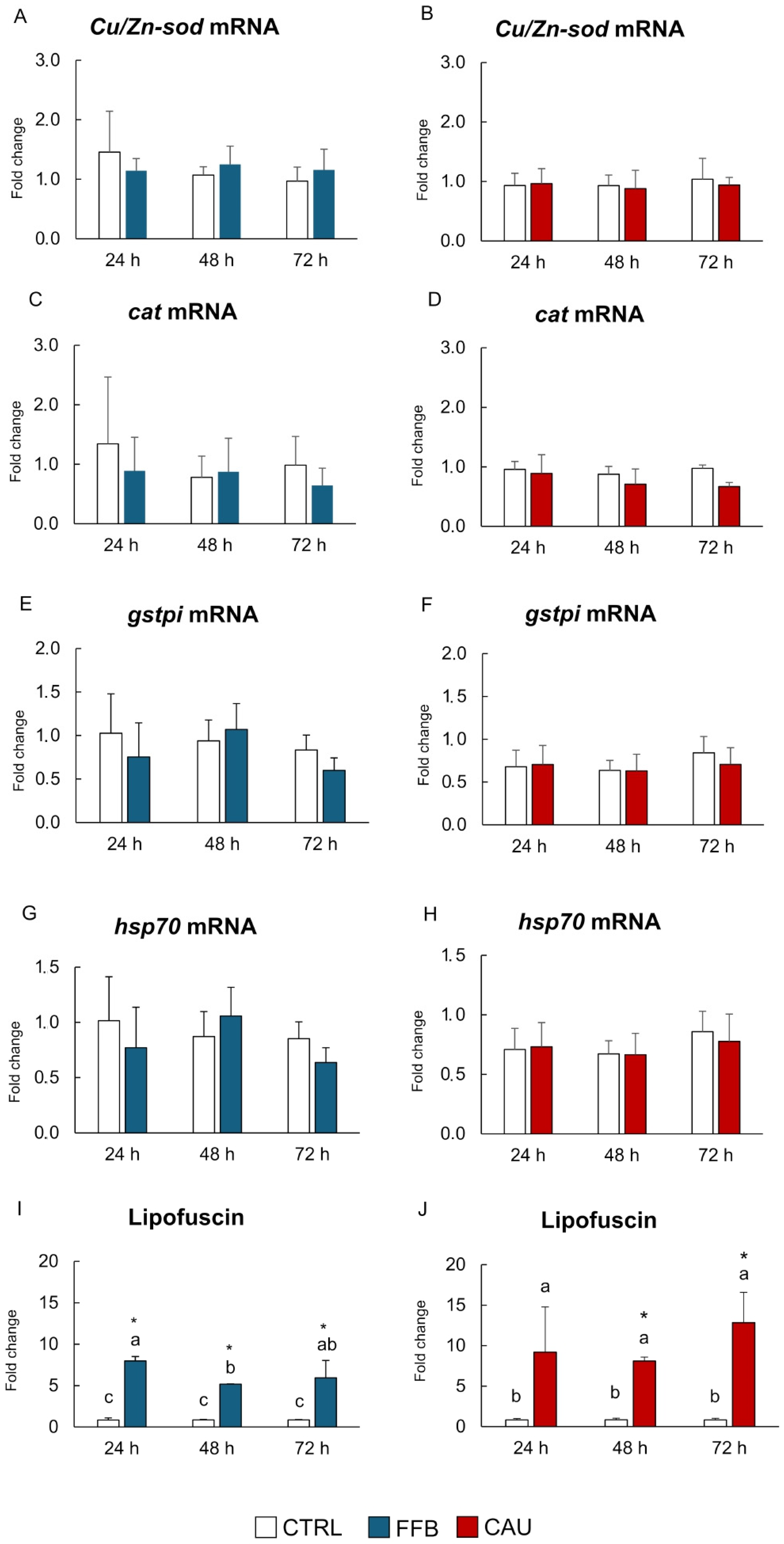 Toxins 17 00512 g002 Toxins 17 00512 g002