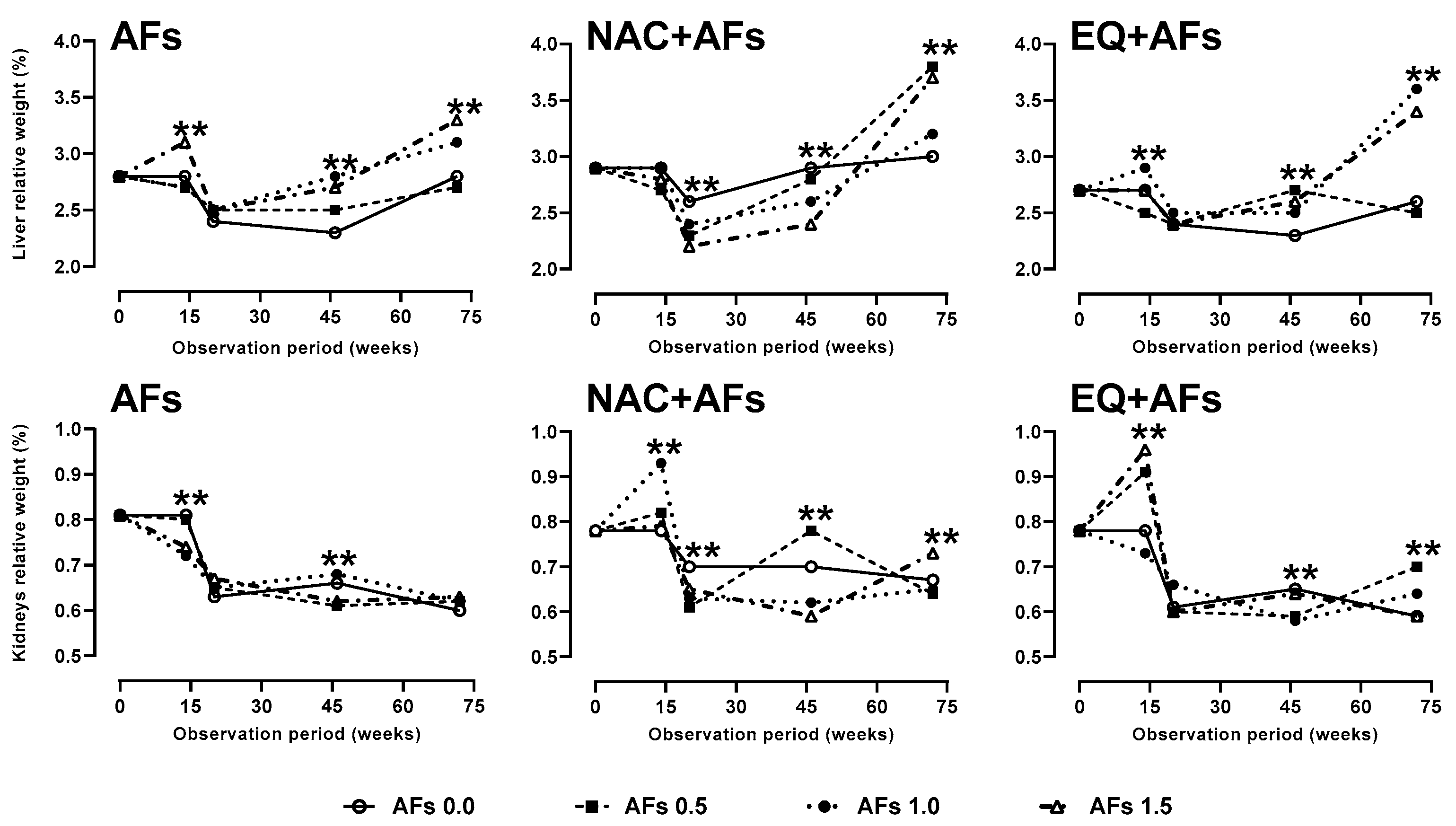 Toxins 17 00514 g006 Toxins 17 00514 g006
