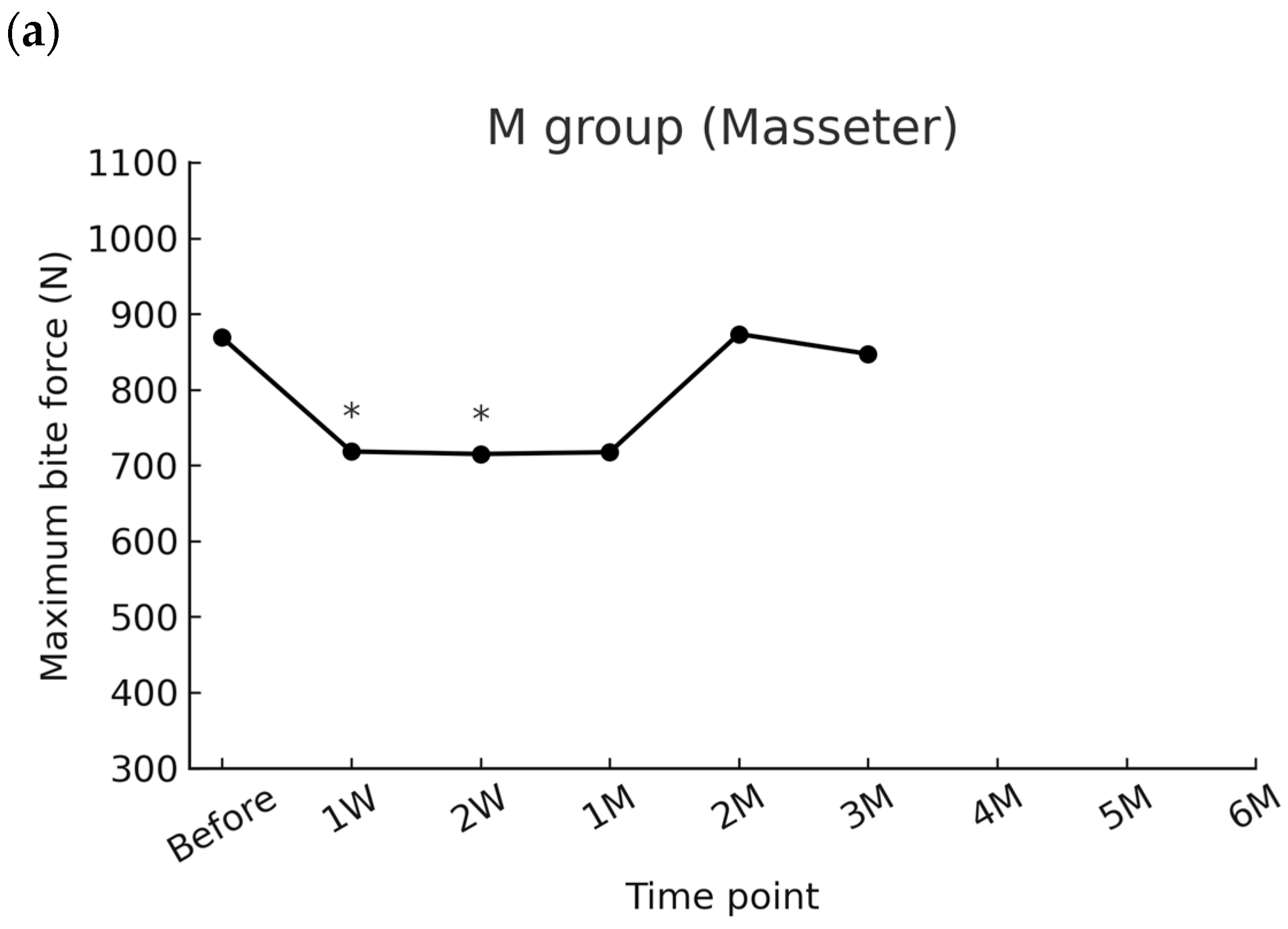 Toxins 17 00519 g001a Toxins 17 00519 g001a