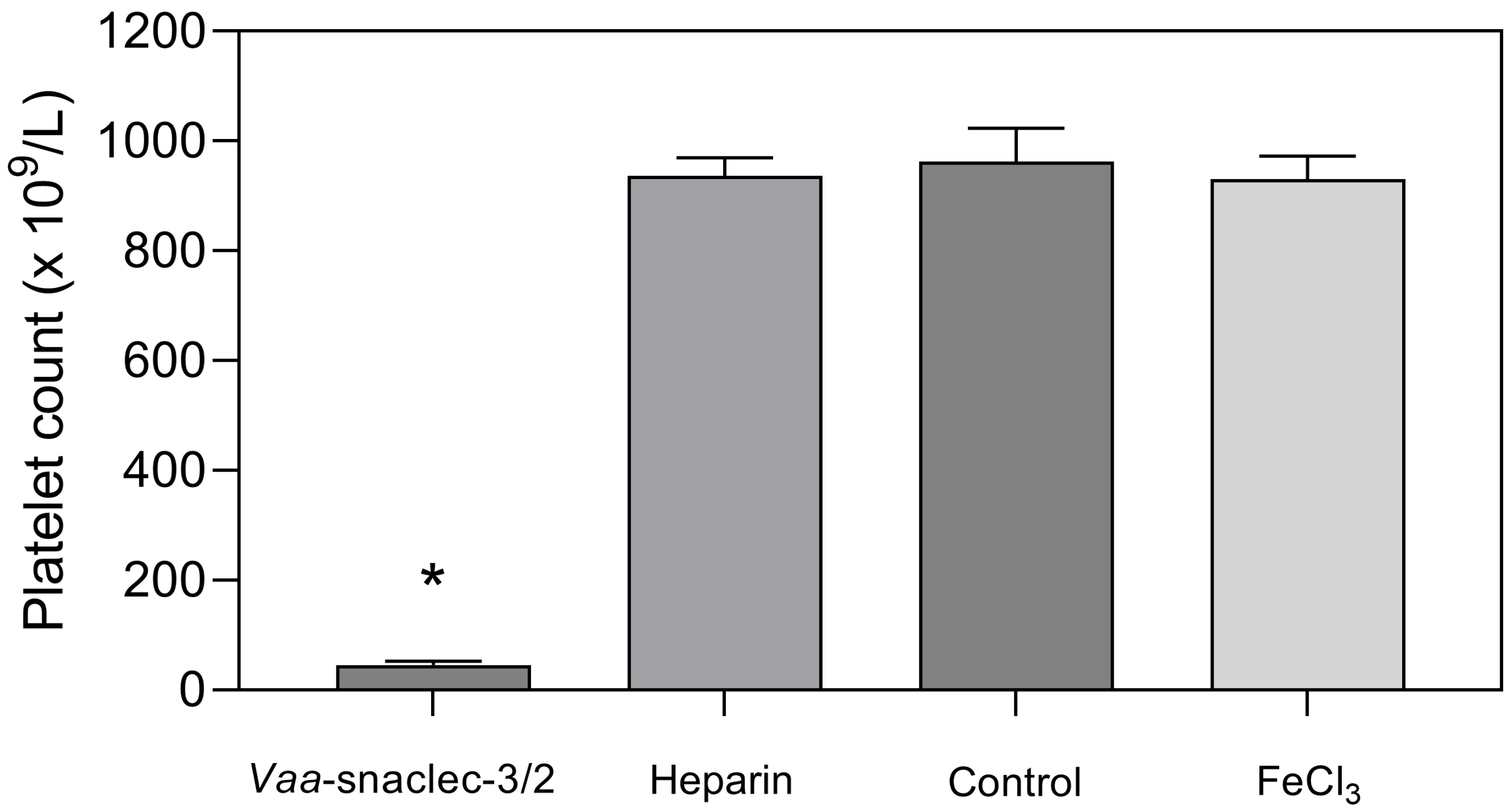 Toxins 17 00523 g002 Toxins 17 00523 g002