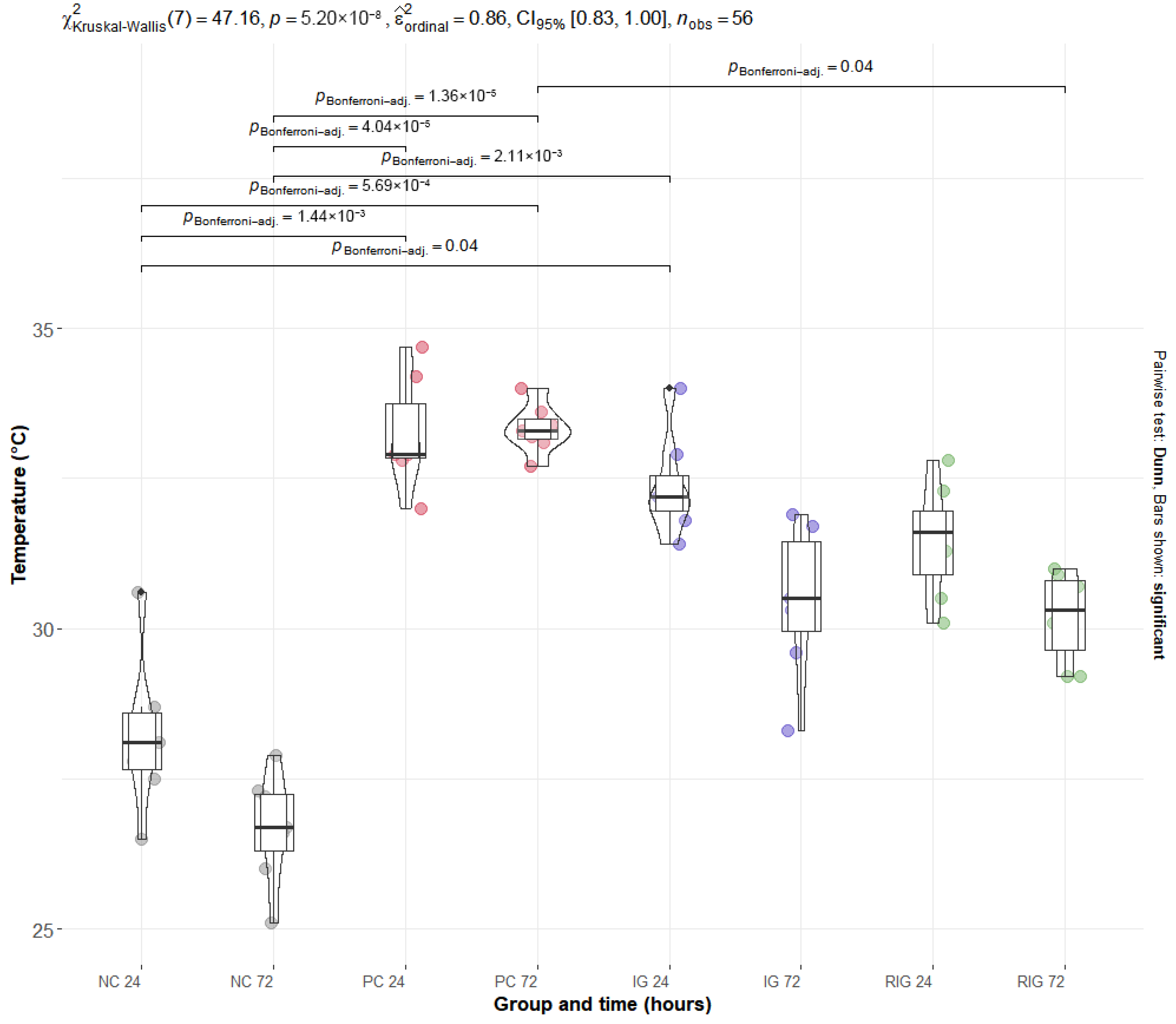 Toxins 17 00535 g001 Toxins 17 00535 g001